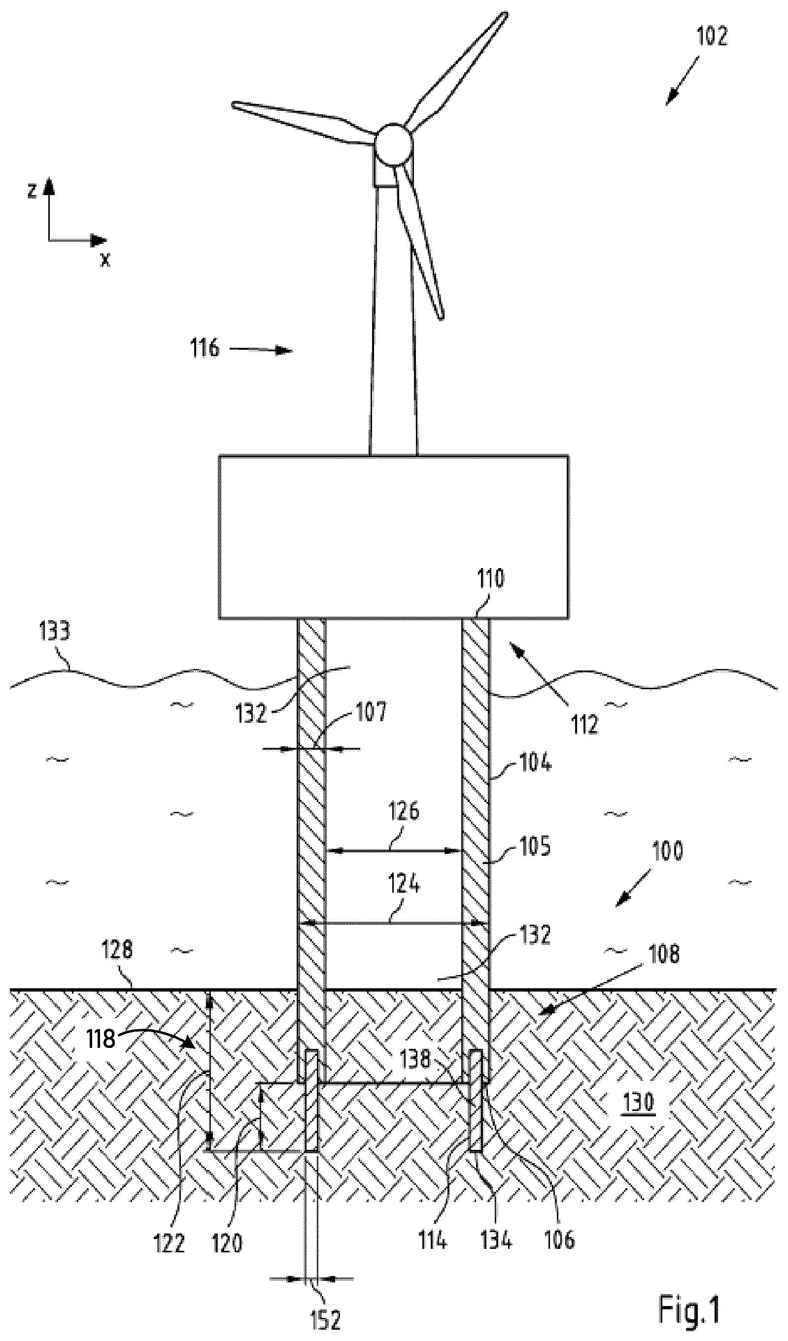 Patent US12305348 Figure 1 – Foundation for an offshore structure