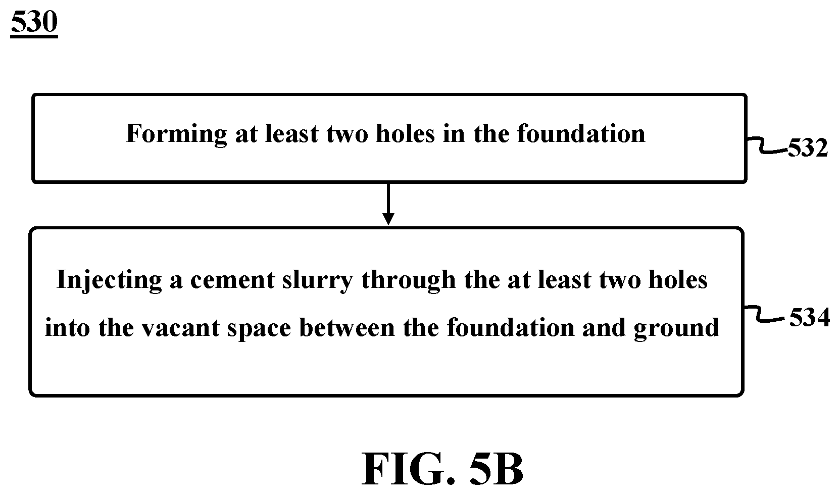 Patent US12305349 Figure 18 – Lifting and repairing foundations