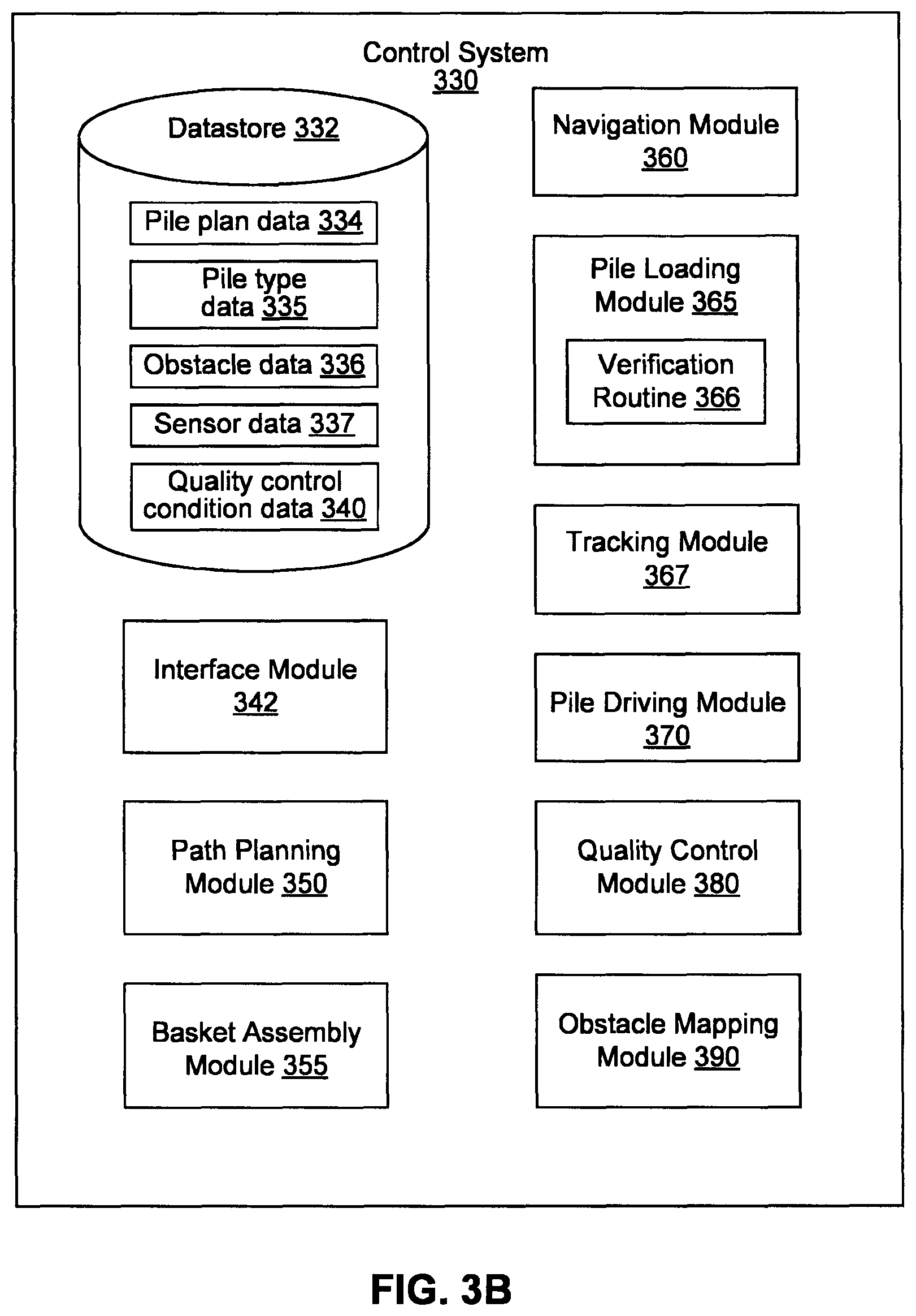 Patent US12305353 Figure 5 – Pile platforms for autonomous pile driver vehicle