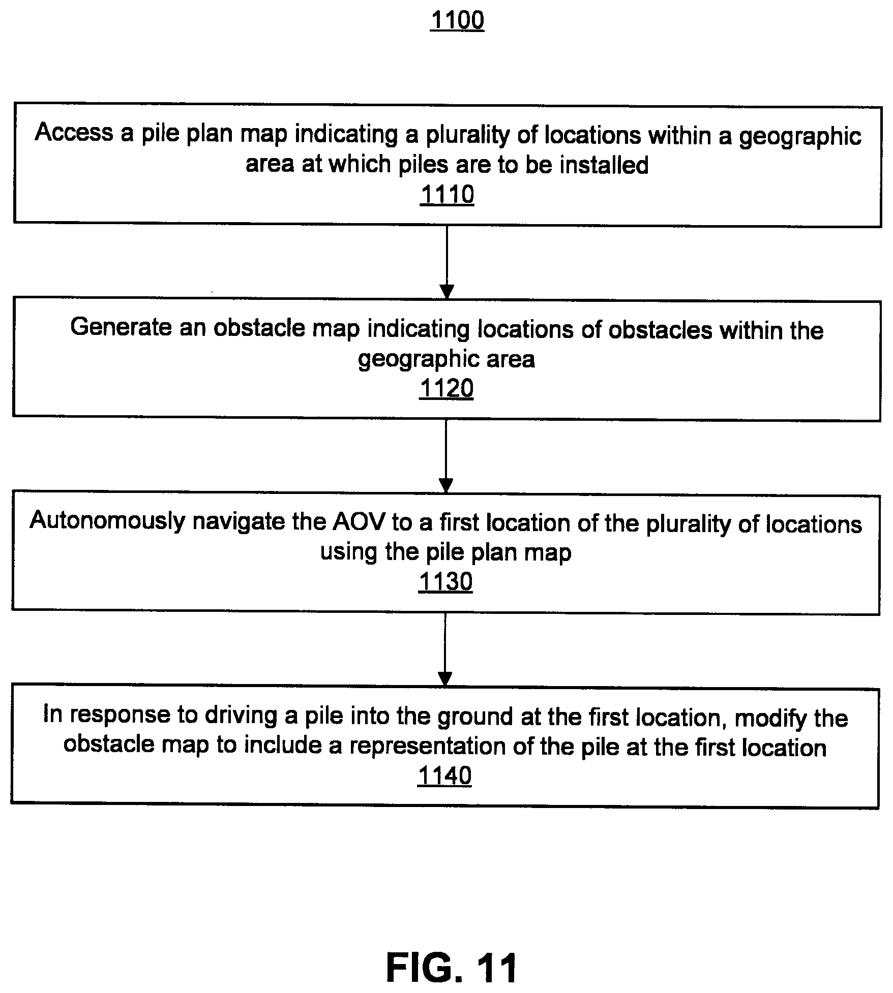 Patent US12305353 Figure 14 – Pile platforms for autonomous pile driver vehicle
