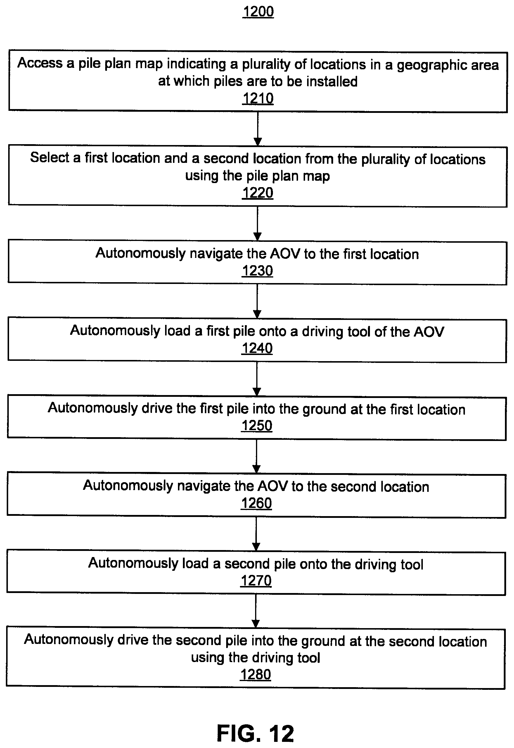 Patent US12305353 Figure 15 – Pile platforms for autonomous pile driver vehicle
