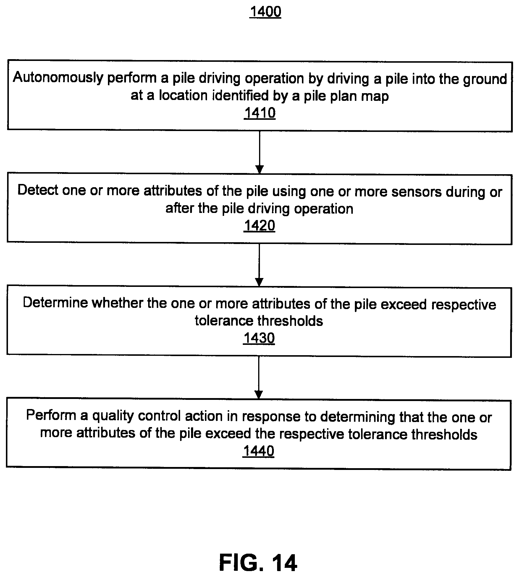 Patent US12305353 Figure 17 – Pile platforms for autonomous pile driver vehicle