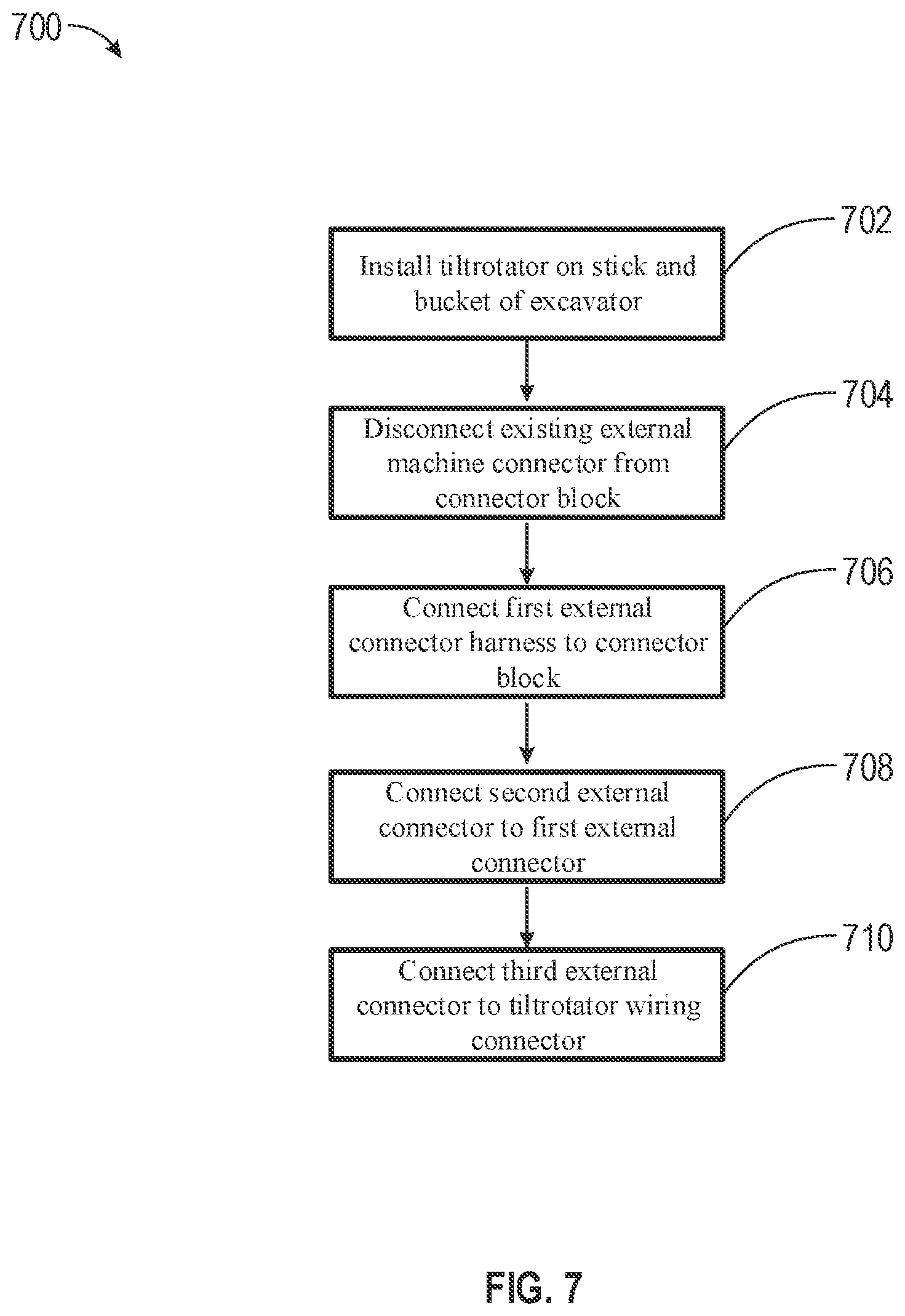 Patent US12305354 Figure 7 – Method of retrofitting an excavator with a tiltrotor using a split connector