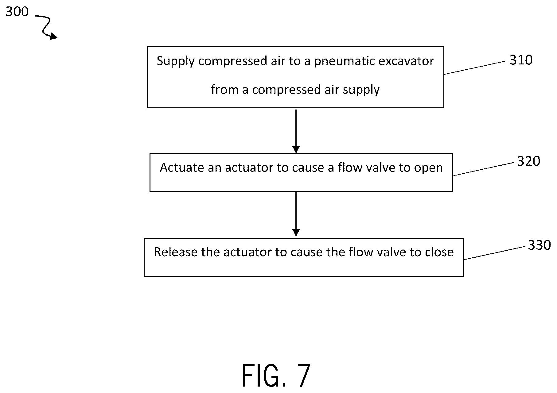 Patent US12305358 Figure 10 – Pneumatic excavator and methods of use