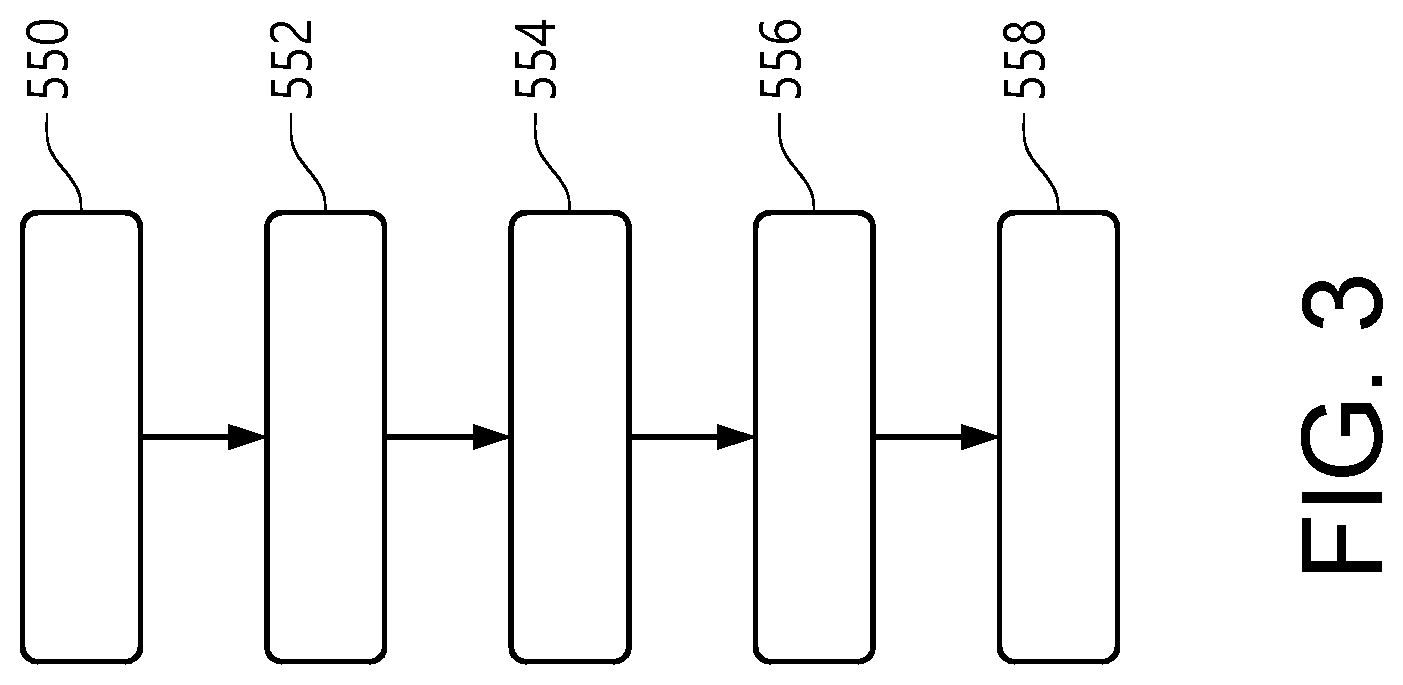 Patent US12305362 Figure 3 – Method for controlling an autonomous vehicle operating at a worksite