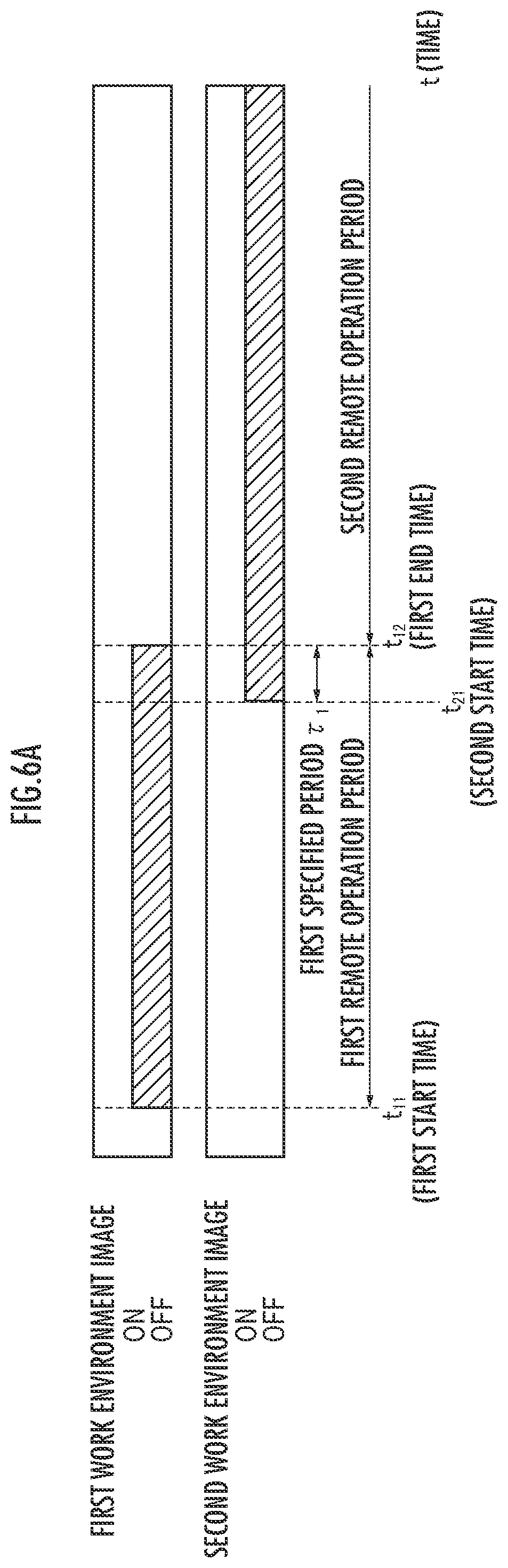 Patent US12305363 Figure 6 – Remote operation assistance server, remote operation assistance system, and remote operation assistance method