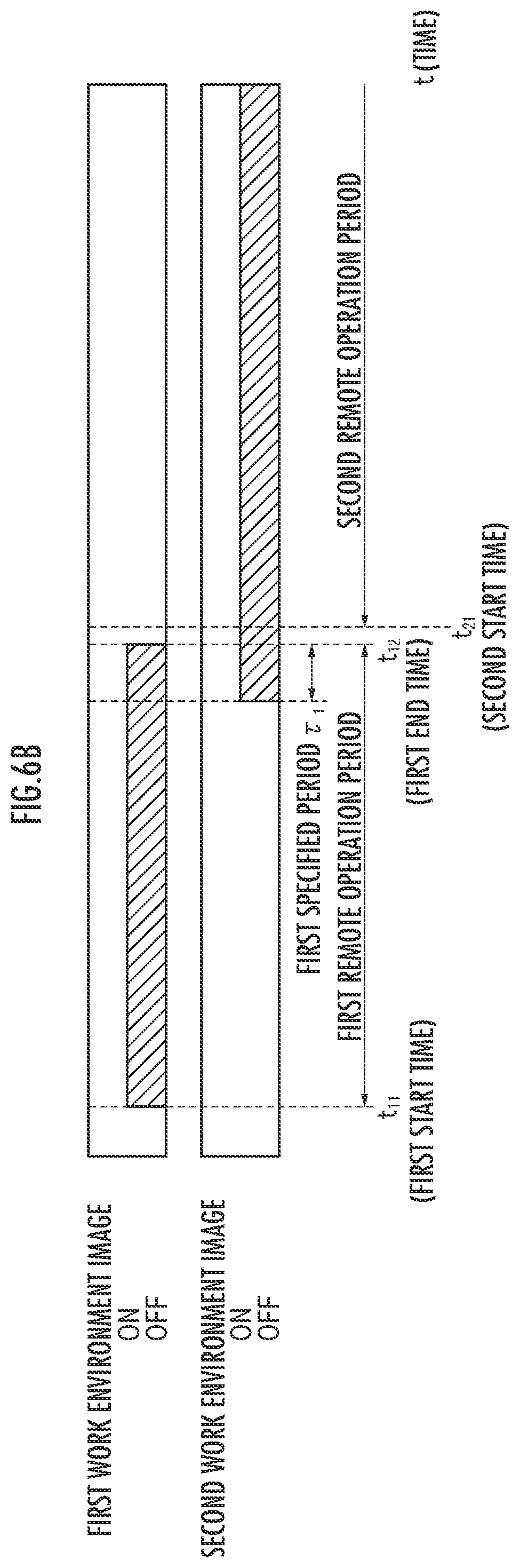 Patent US12305363 Figure 7 – Remote operation assistance server, remote operation assistance system, and remote operation assistance method
