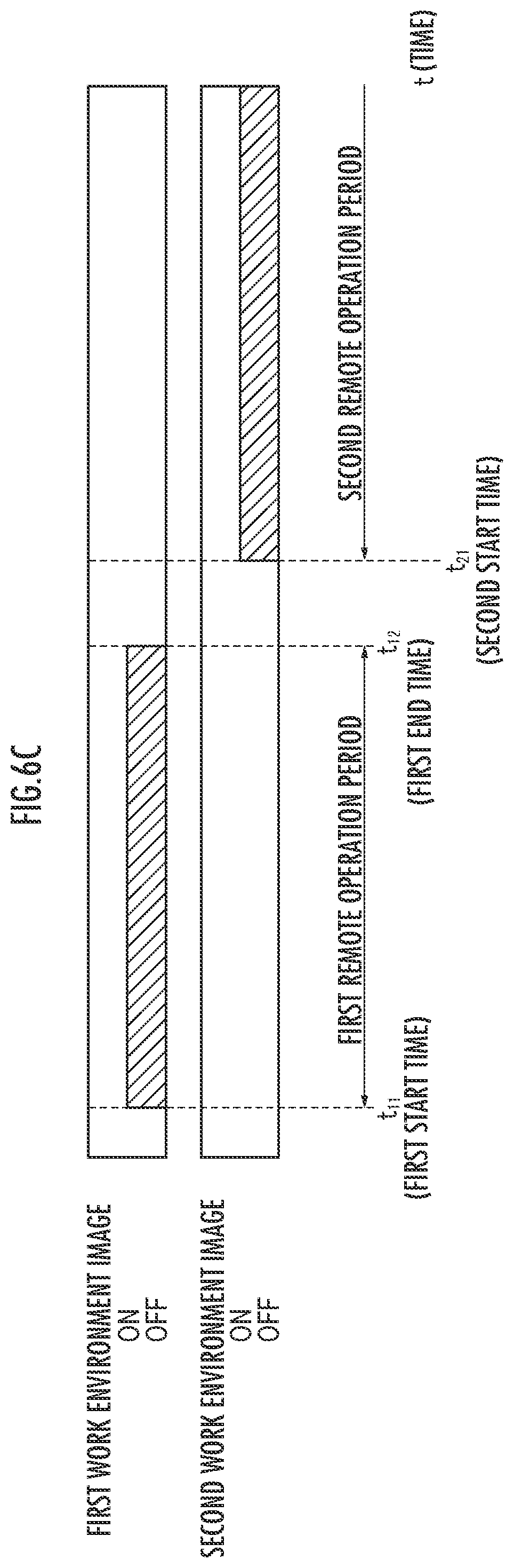 Patent US12305363 Figure 8 – Remote operation assistance server, remote operation assistance system, and remote operation assistance method