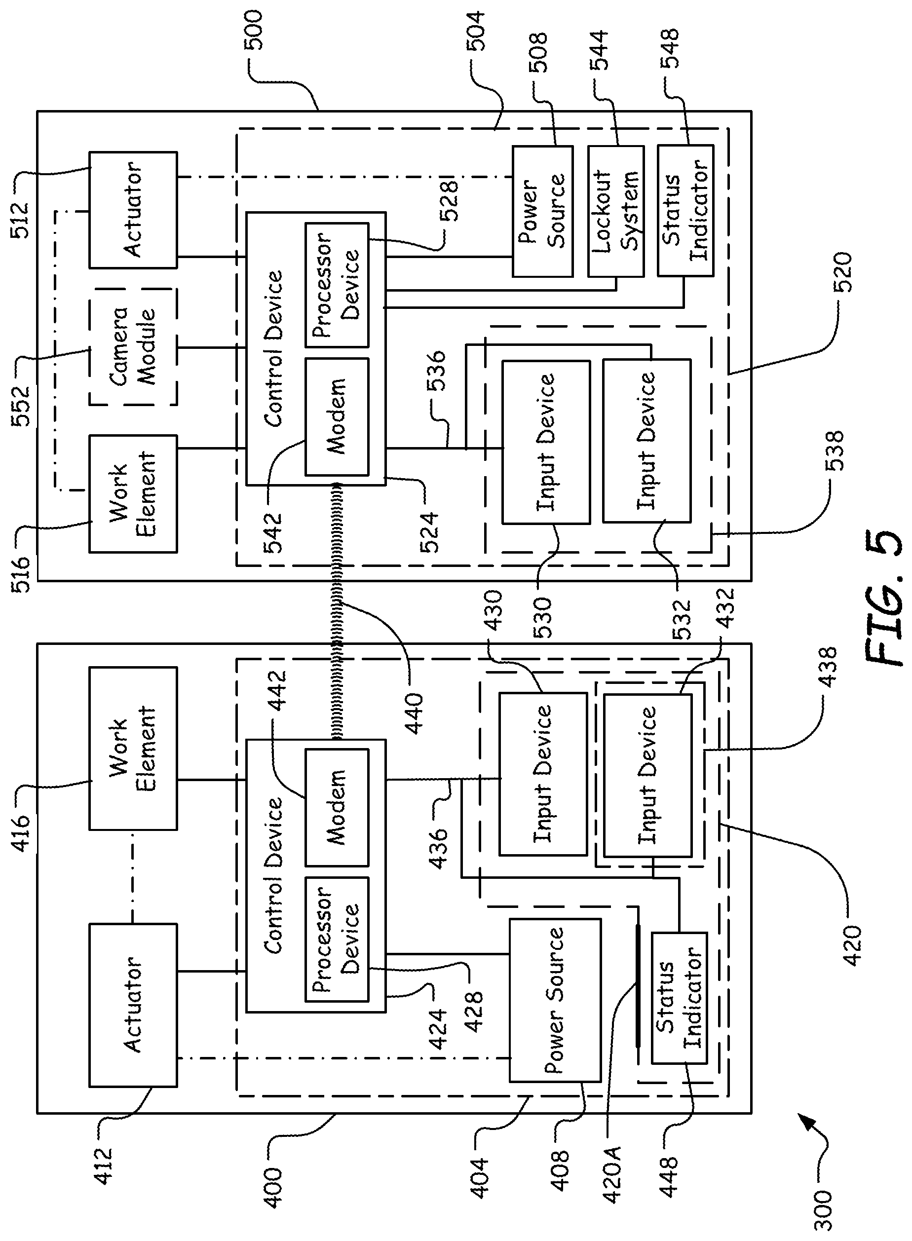 Patent US12305364 Figure 5 – Control of multiple power machines