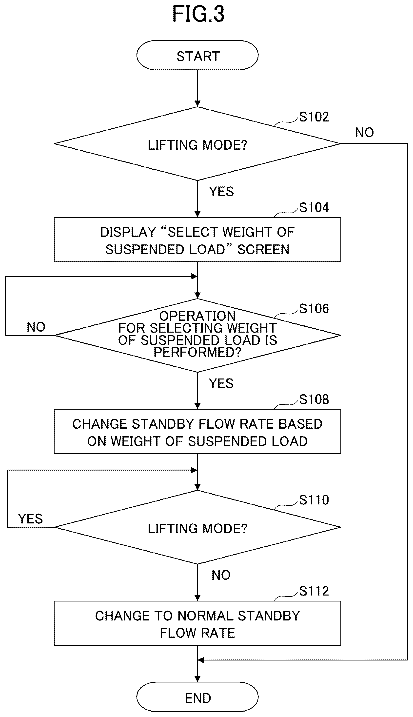 Patent US12305366 Figure 3 – Shovel