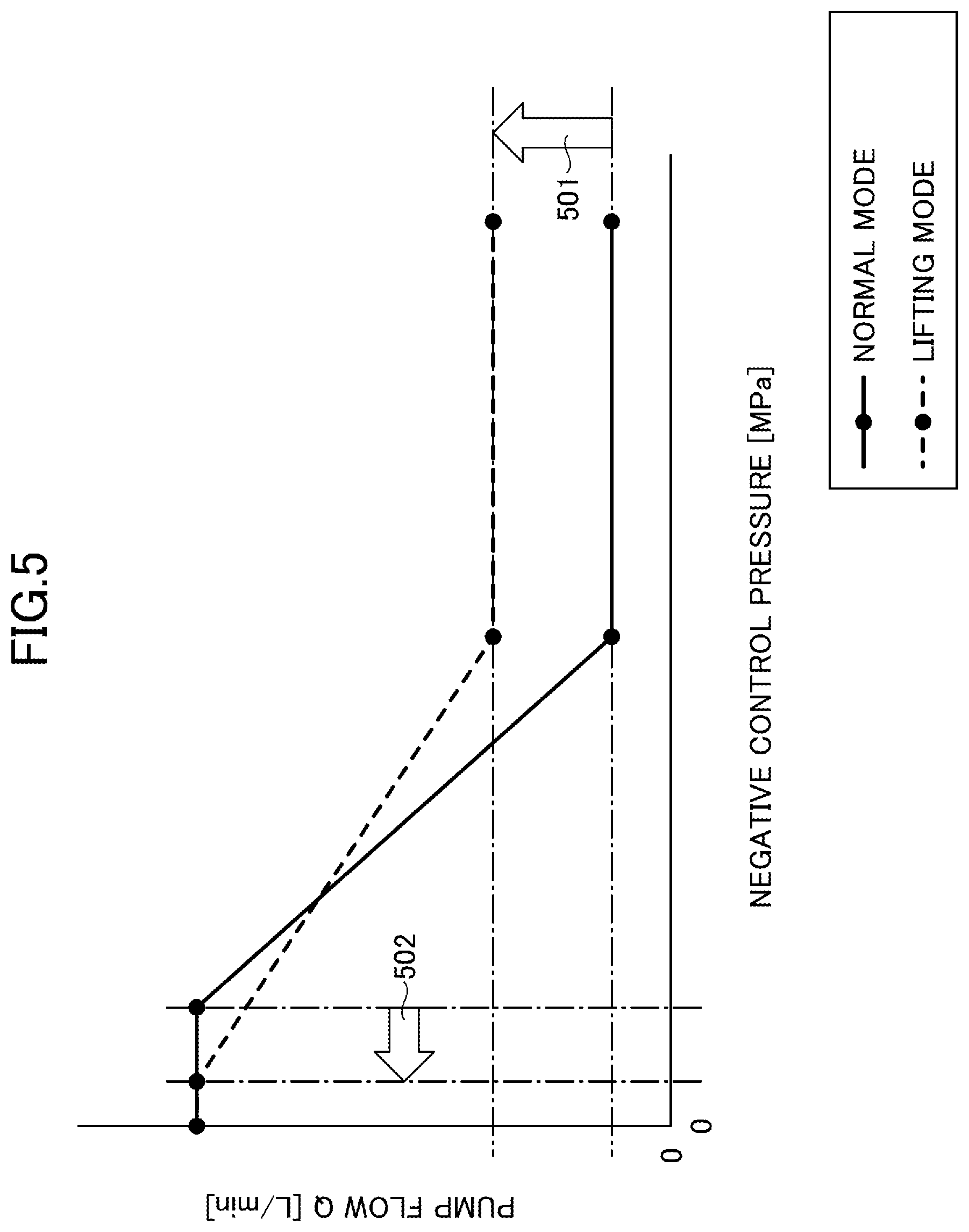 Patent US12305366 Figure 5 – Shovel