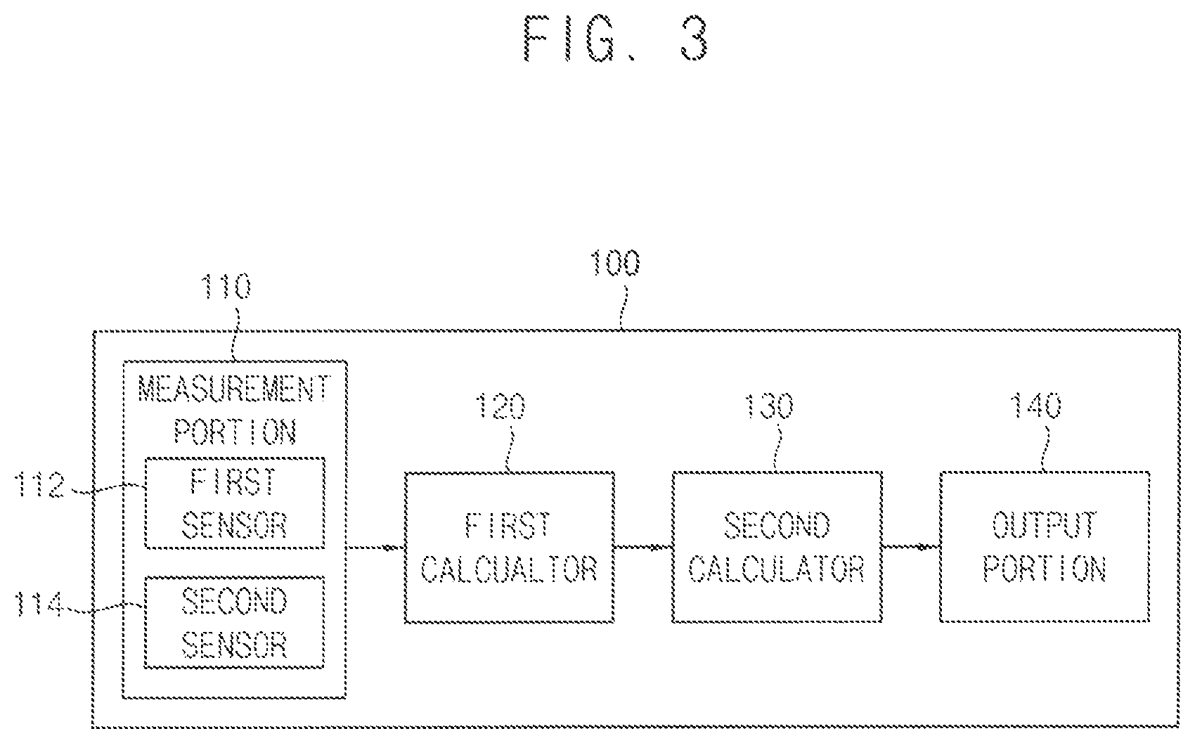 Patent US12305367 Figure 3 – Loading weight measurement method of construction machine
