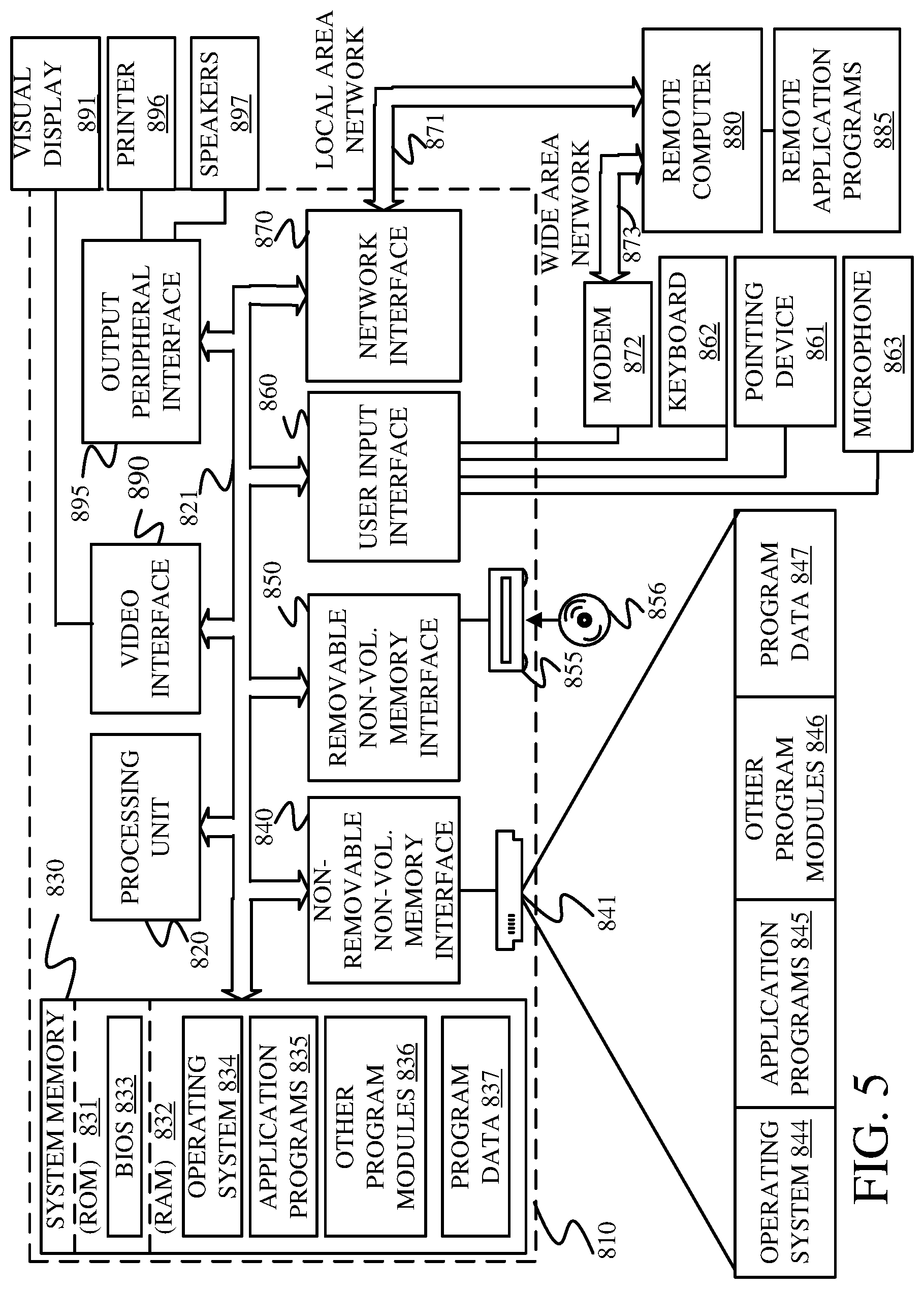 Patent US12305368 Figure 6 – Mobile machine control system