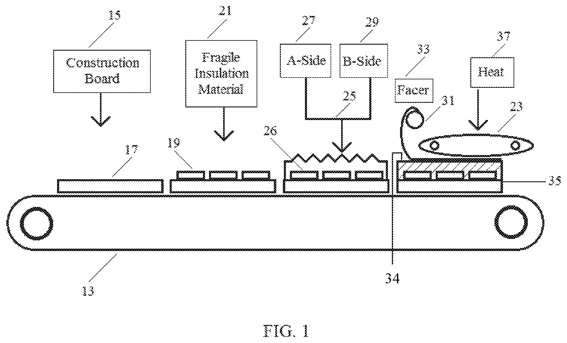 Patent US12305385 Figure 1 – Process for encapsulating fragile insulation materials within polyisocyanurate