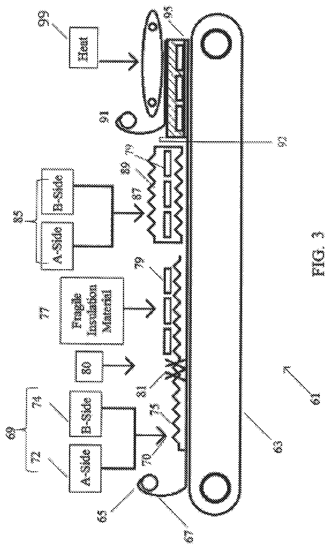 Patent US12305385 Figure 3 – Process for encapsulating fragile insulation materials within polyisocyanurate