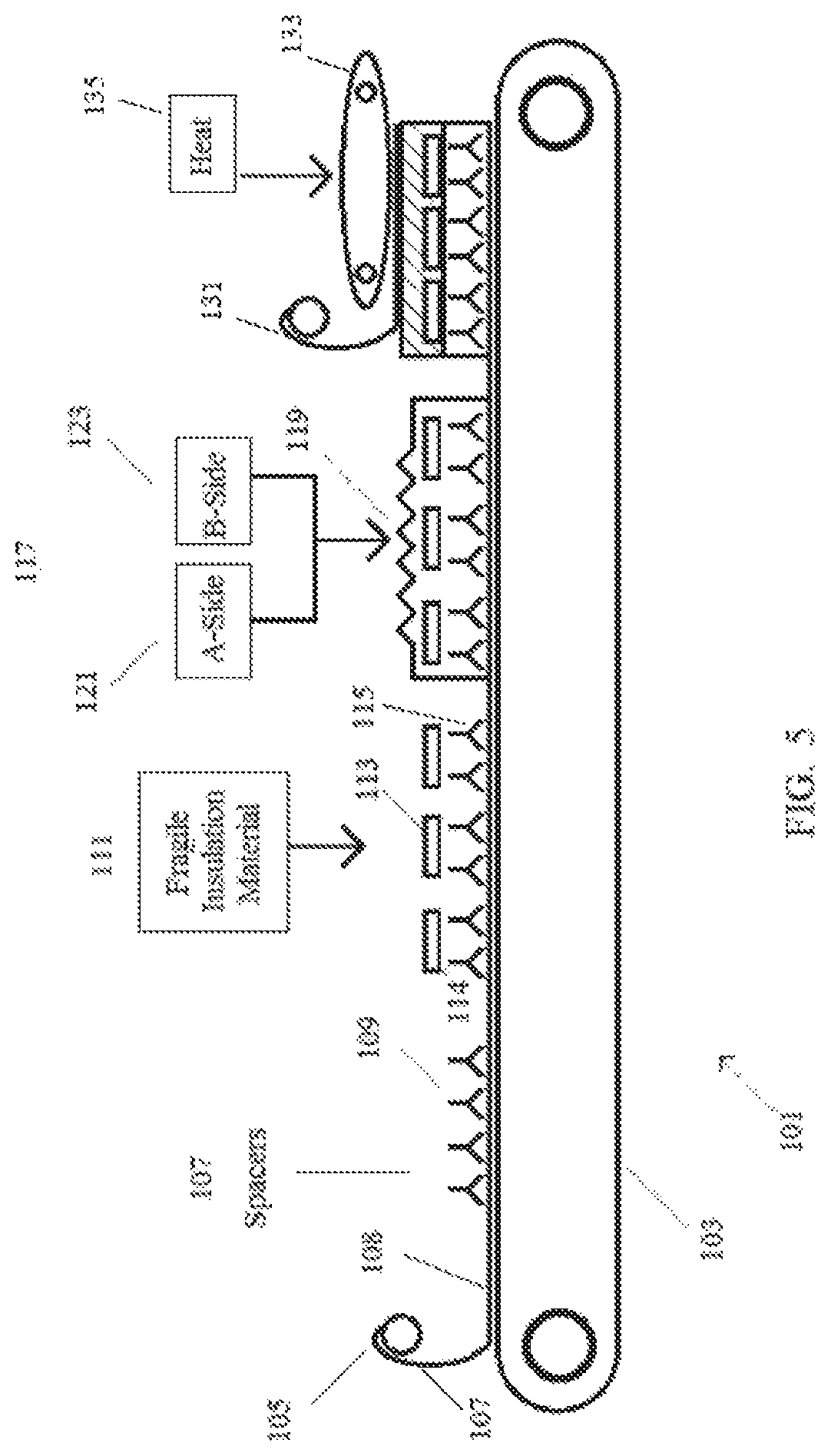 Patent US12305385 Figure 5 – Process for encapsulating fragile insulation materials within polyisocyanurate