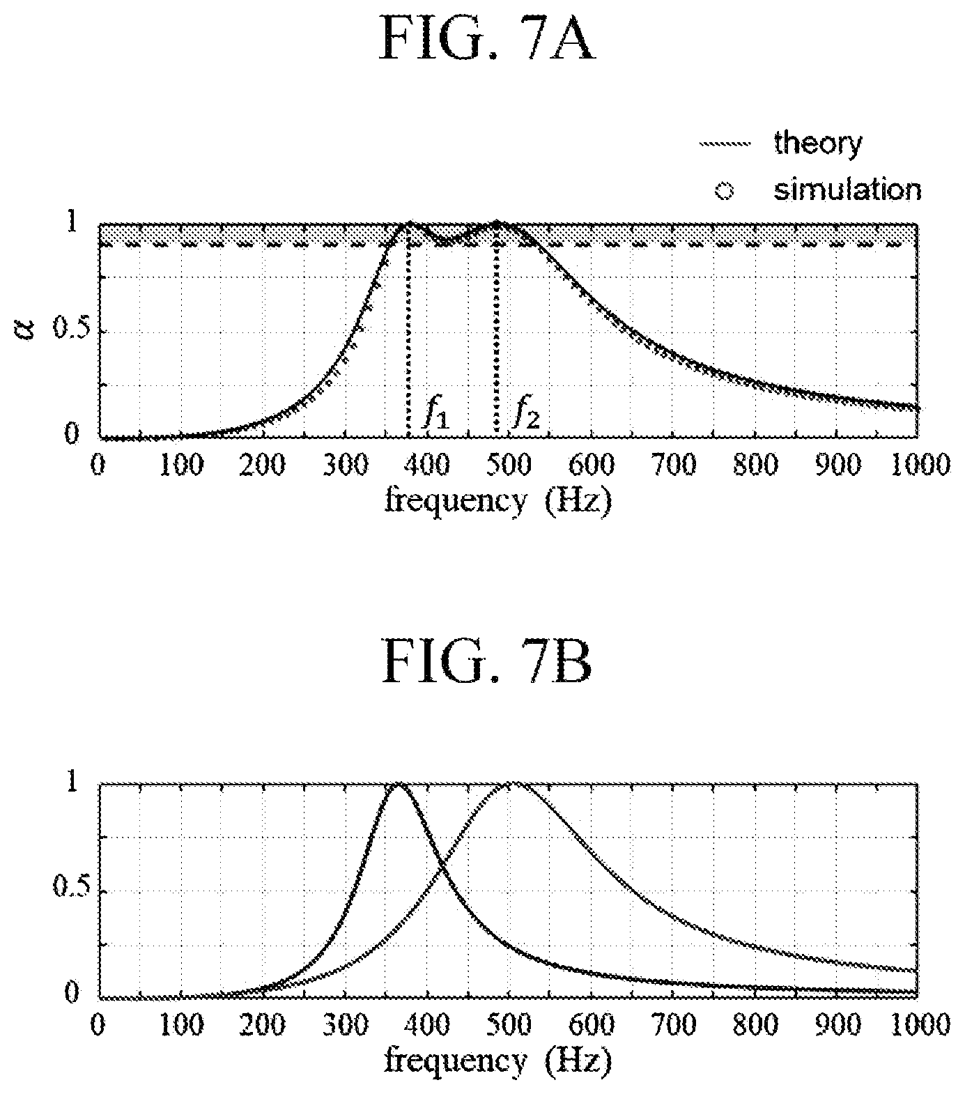 Patent US12305387 Figure 7 – Sound absorbing device