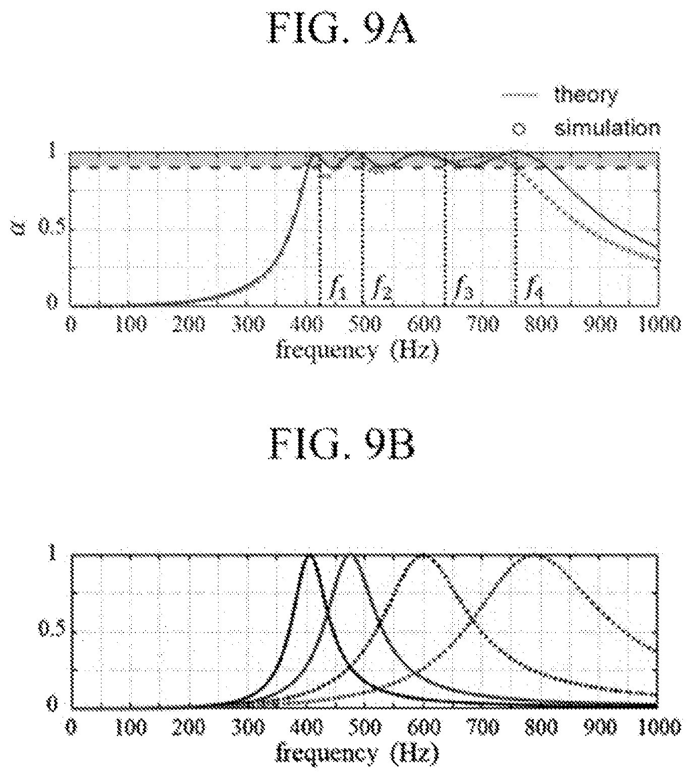 Patent US12305387 Figure 9 – Sound absorbing device