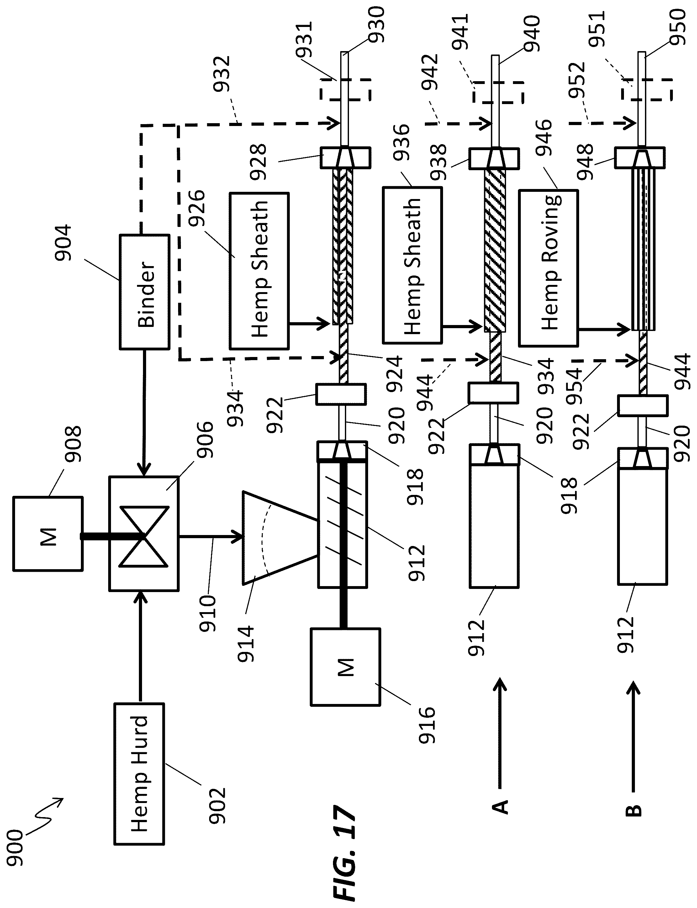 Patent US12305393 Figure 8 – Hemp-based structural composites and methods of making hemp-based structural composites