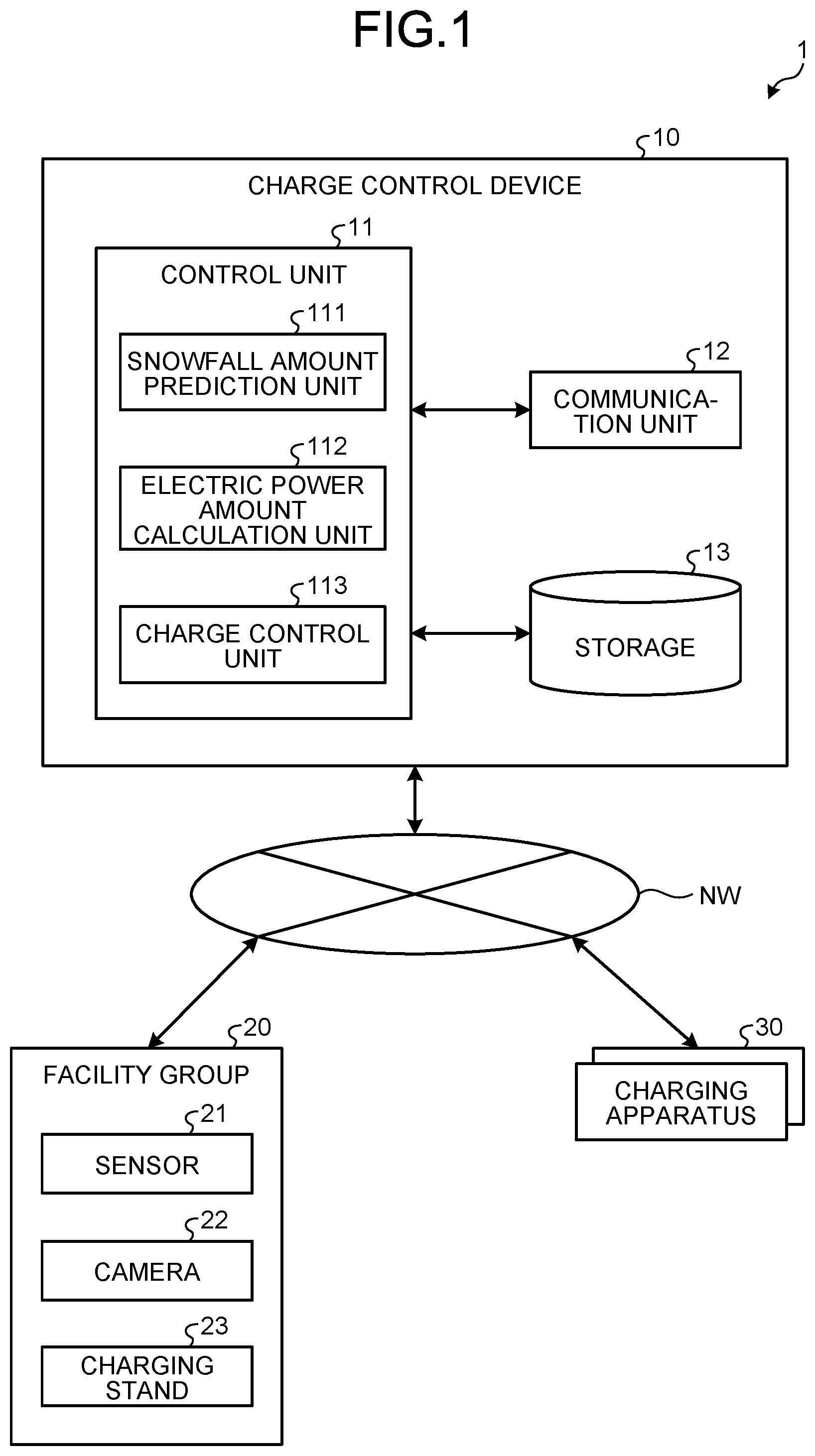 Patent US12305399 Figure 1 – Charge control system, charge control device, and recording medium