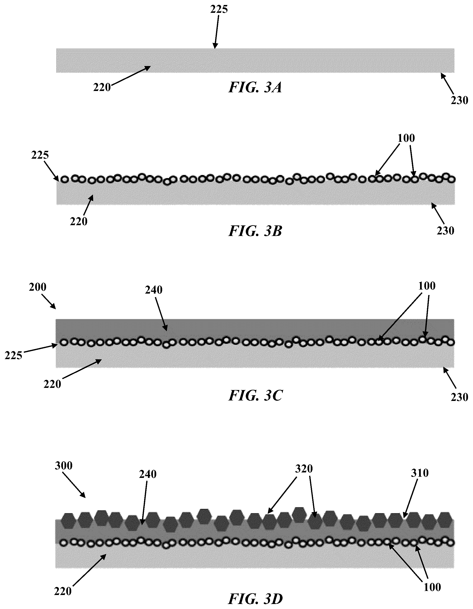 Patent US12305401 Figure 2 – Self-healing impact resistant roofing materials and methods of making thereof