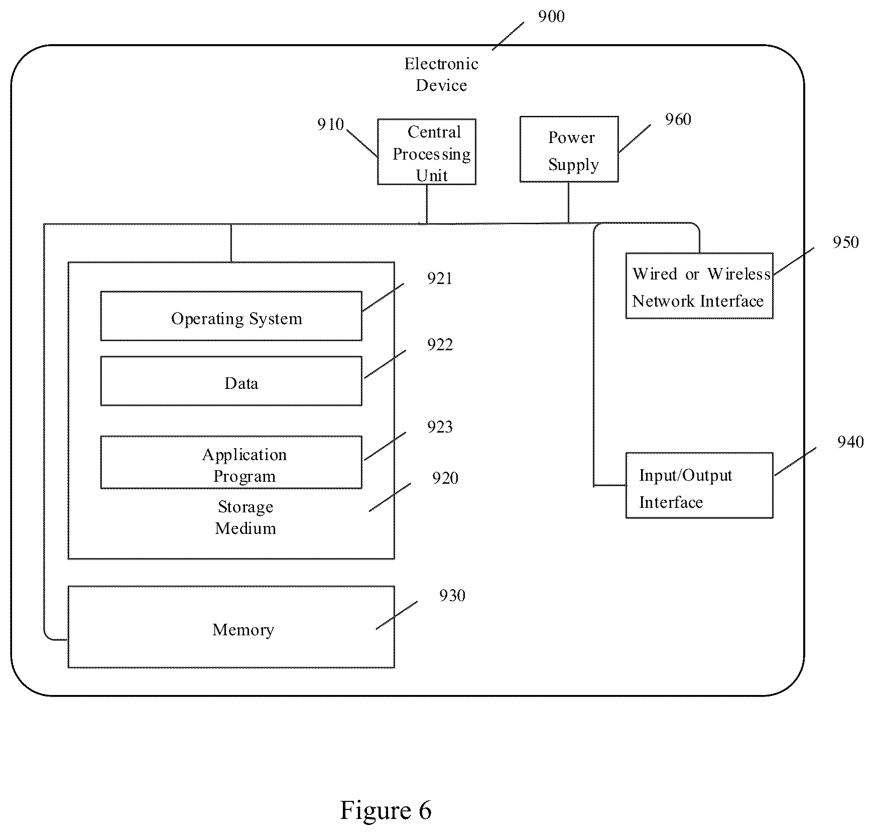 Patent US12305419 Figure 4 – Cleaning method of pool cleaning equipment and pool cleaning equipment