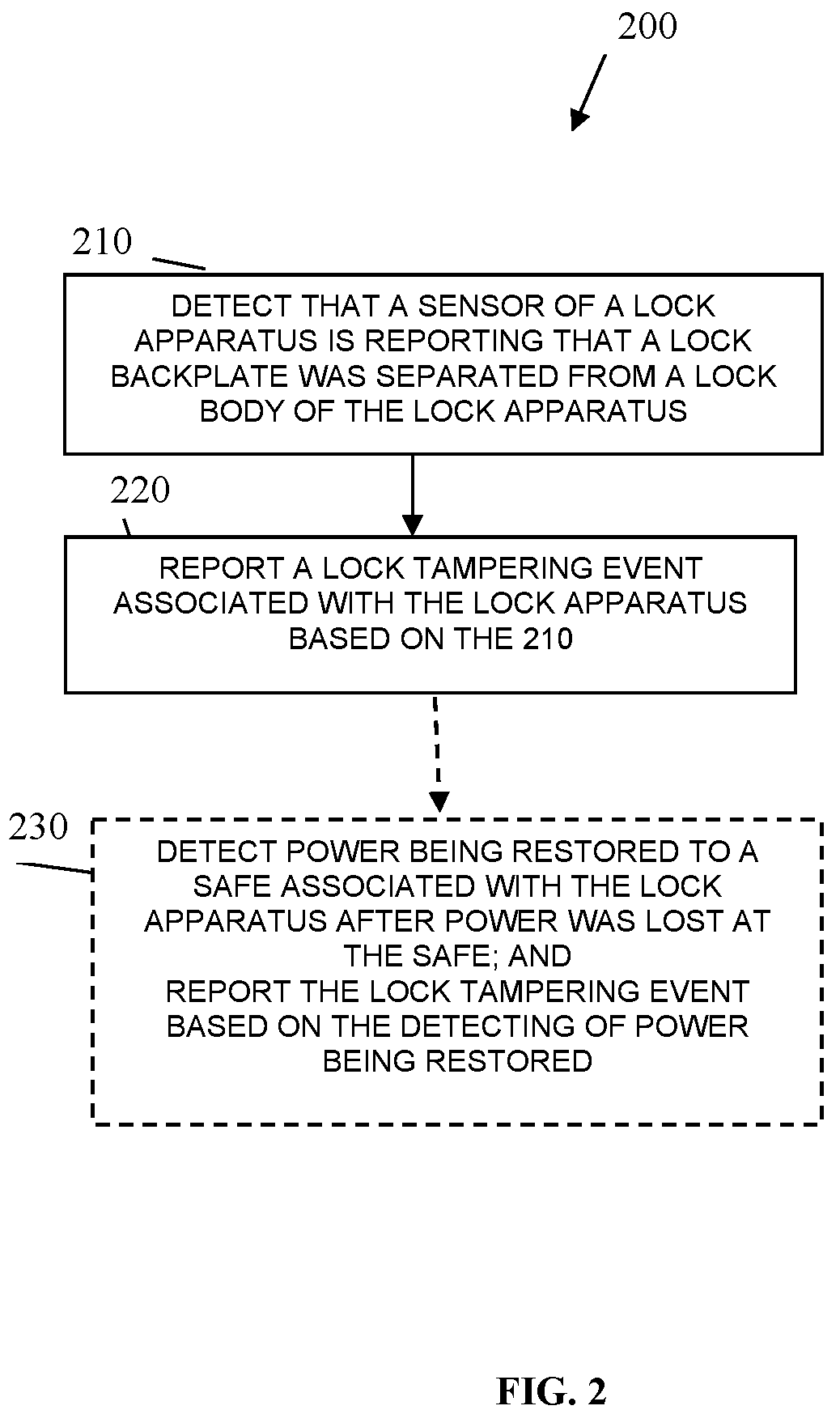 Patent US12305422 Figure 4 – Lock with tamper-evident security