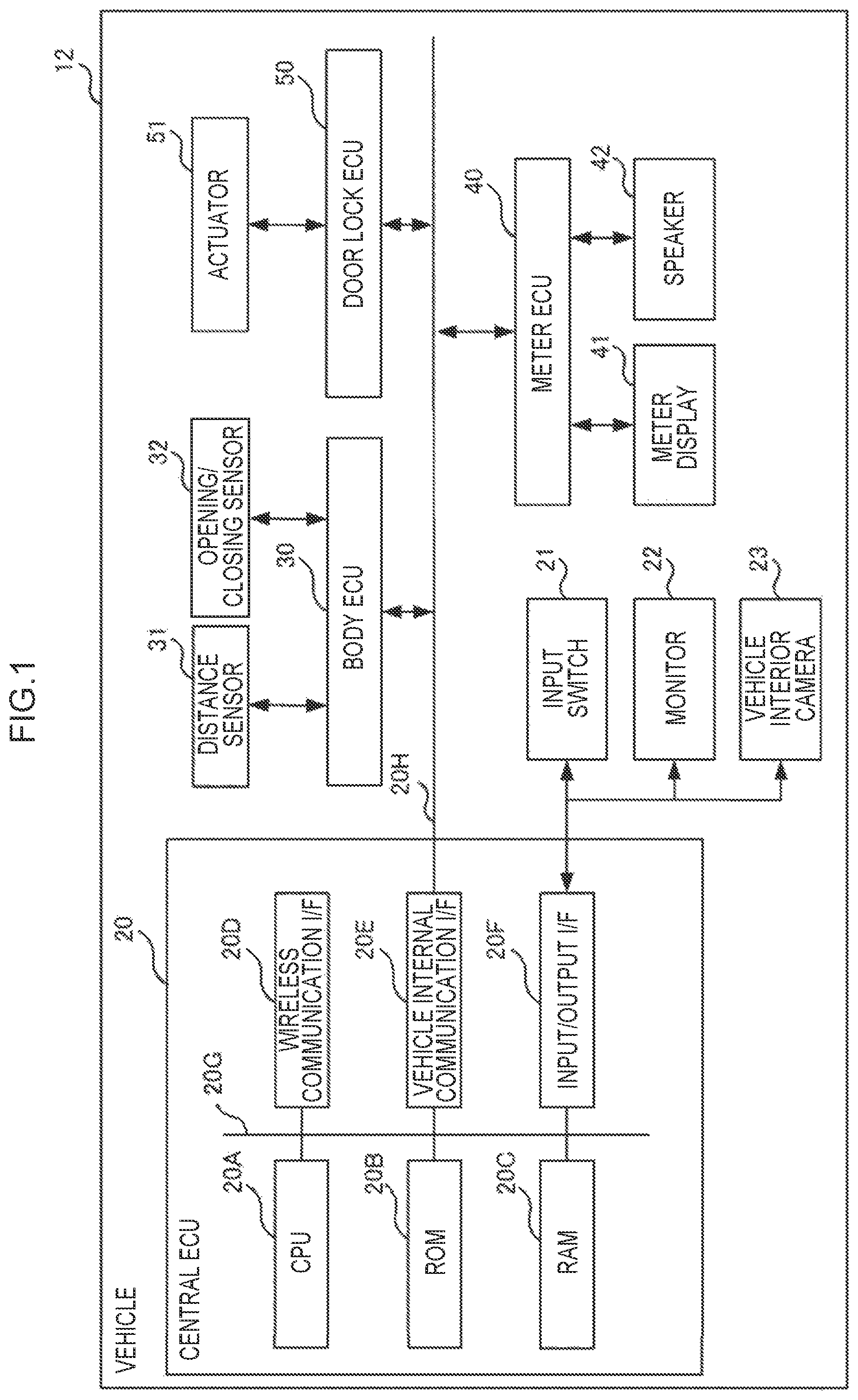 Patent US12305439 Figure 1 – Notification device, notification method, and non-transitory storage medium