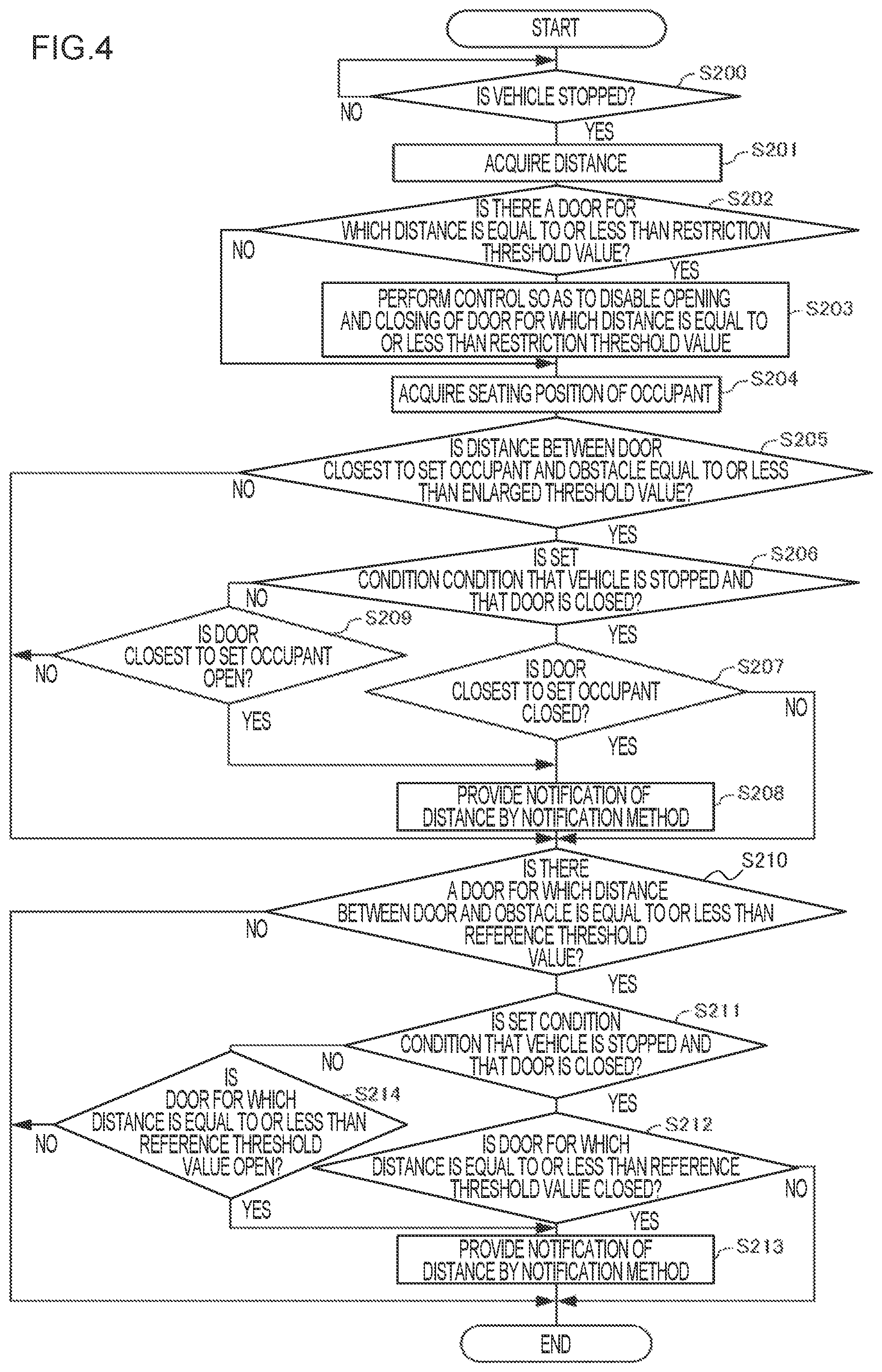 Patent US12305439 Figure 4 – Notification device, notification method, and non-transitory storage medium