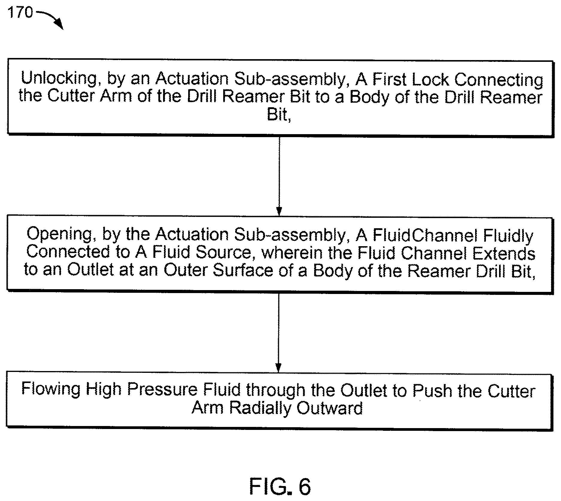 Patent US12305449 Figure 8 – Reamer drill bit
