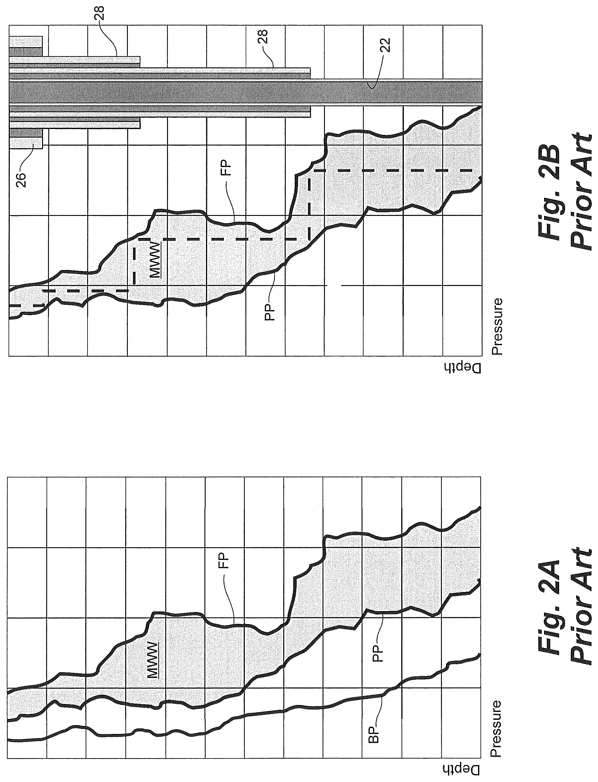 Patent US12305456 Figure 2 – Monobore drilling methods with managed pressure drilling