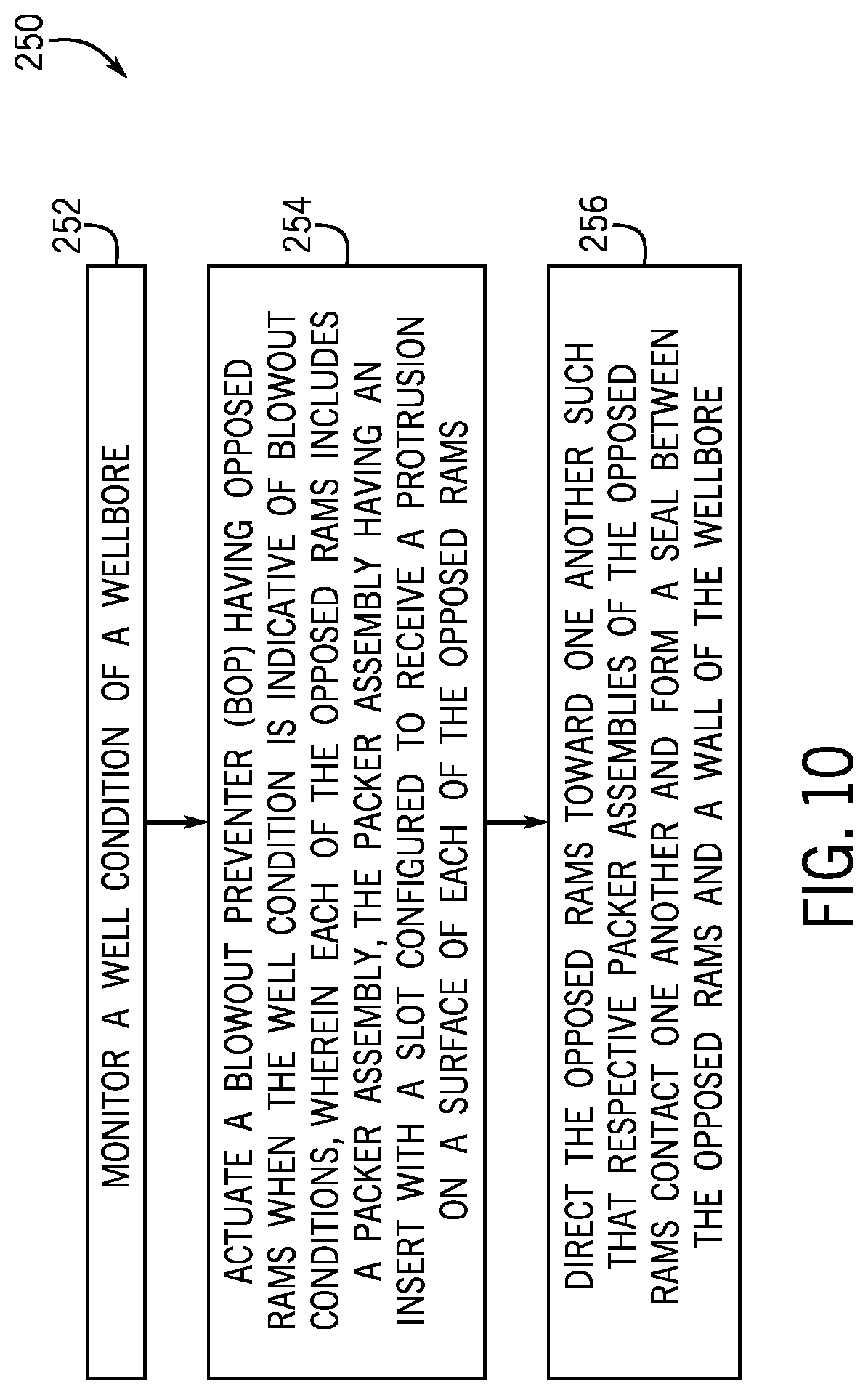 Patent US12305468 Figure 10 – Side packer for a blowout preventer