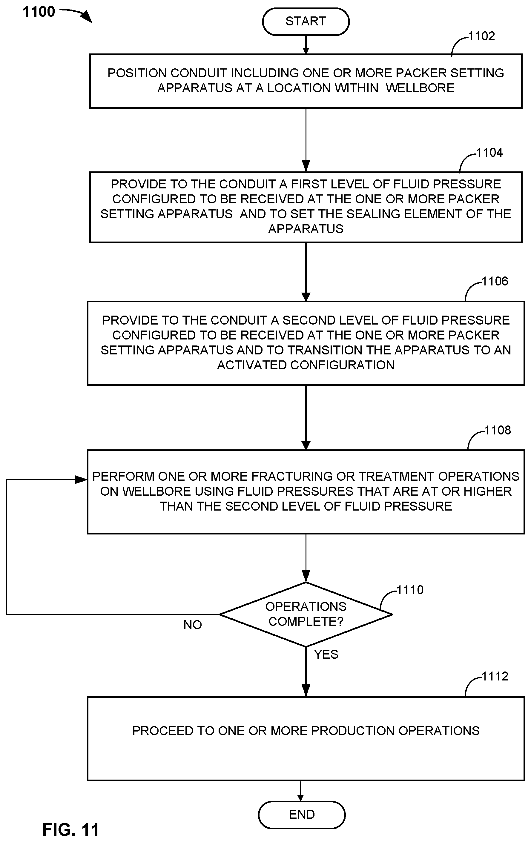 Patent US12305475 Figure 7 – Activation mechanisms for wellbore devices