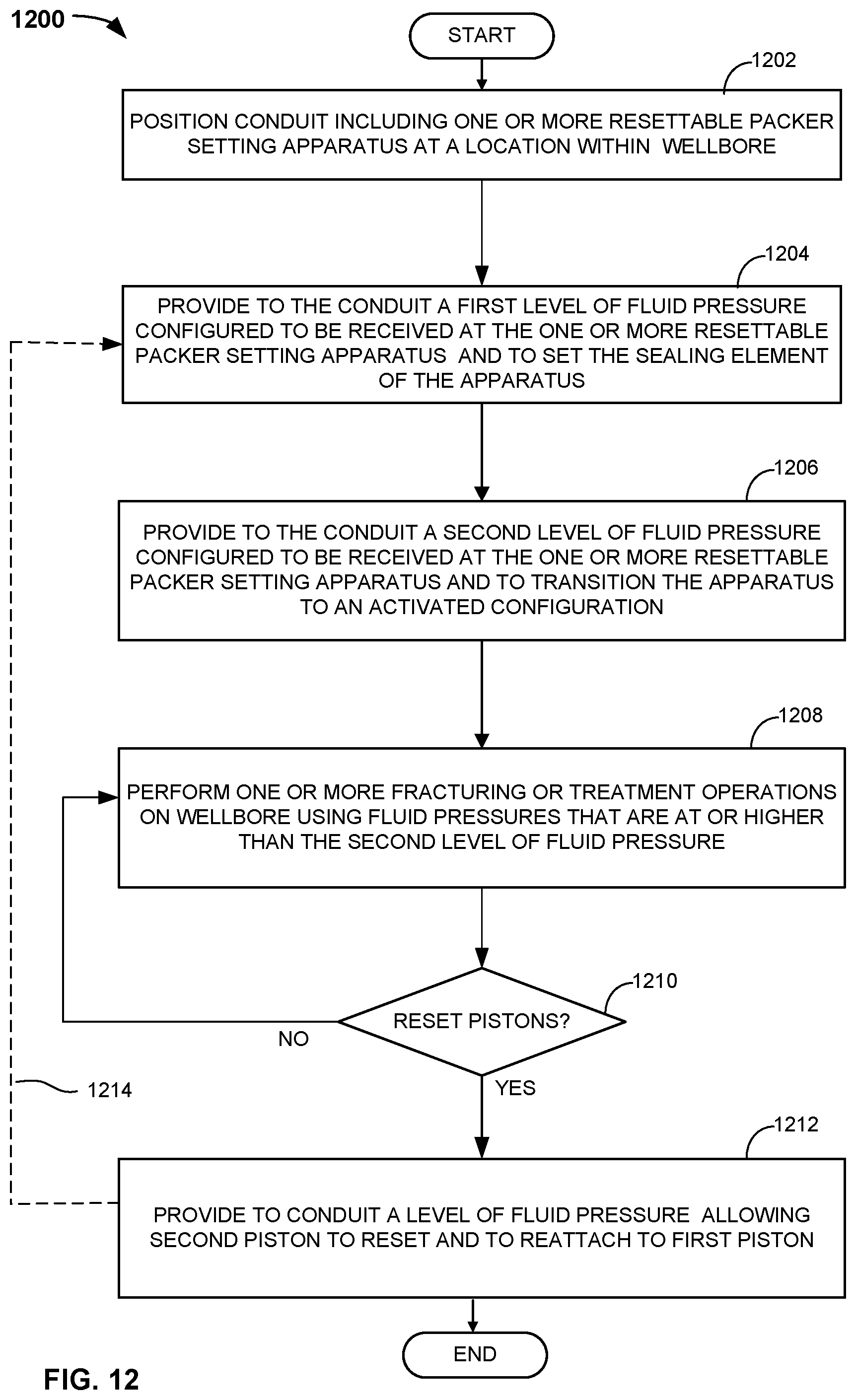 Patent US12305475 Figure 8 – Activation mechanisms for wellbore devices