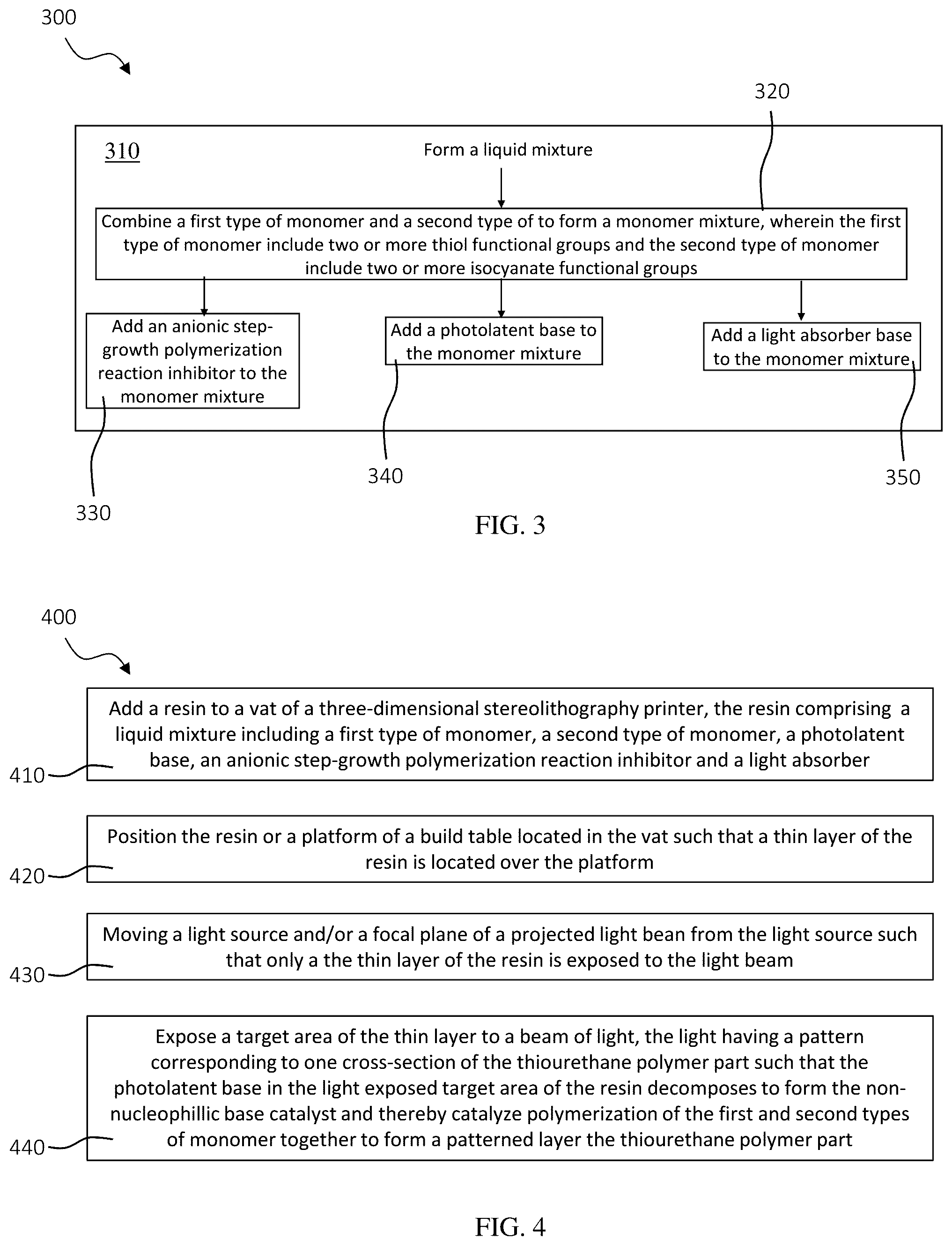 Patent US12305476 Figure 3 – High performance regular and high expansion elements for oil and gas applications
