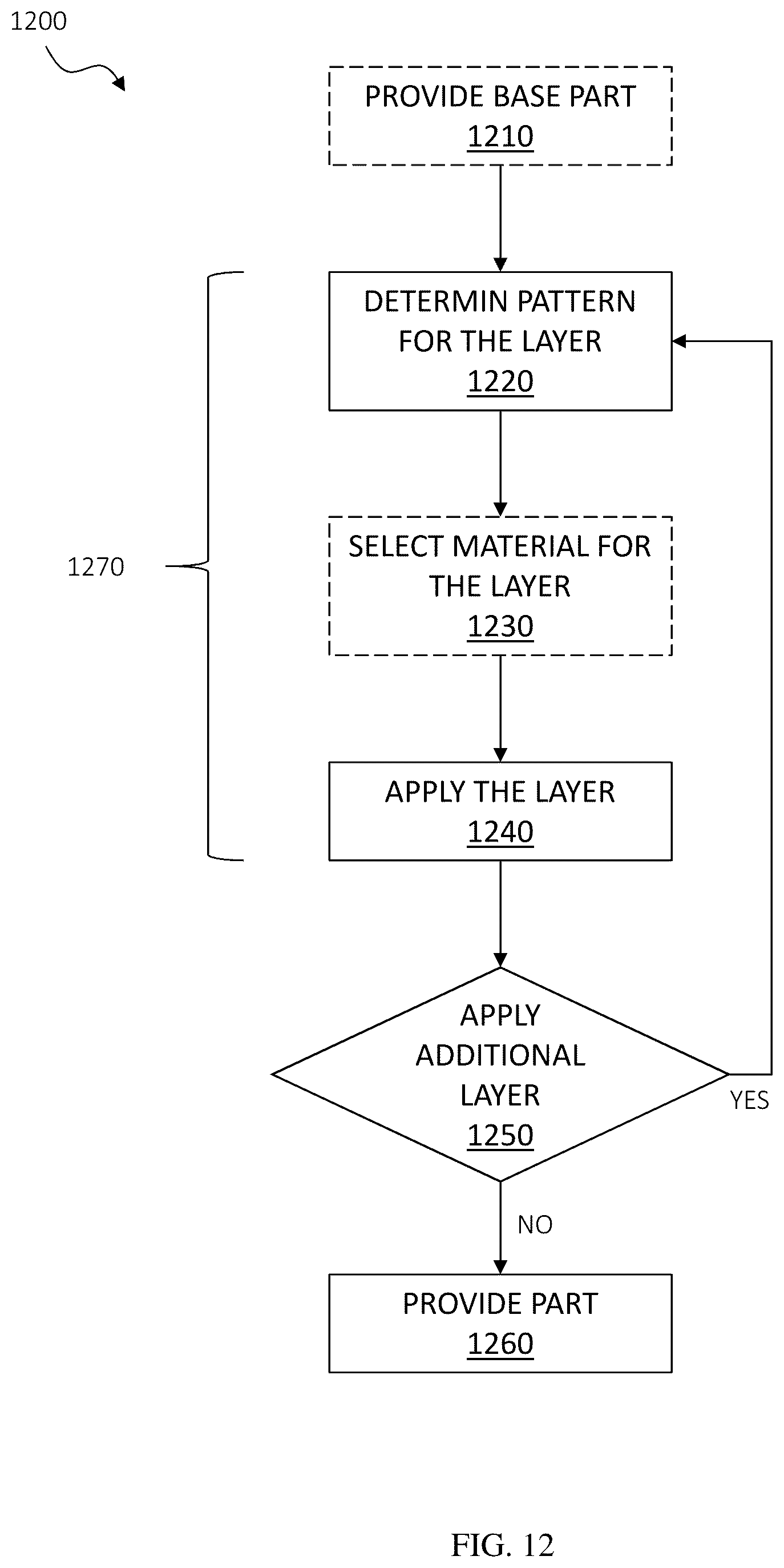 Patent US12305476 Figure 10 – High performance regular and high expansion elements for oil and gas applications
