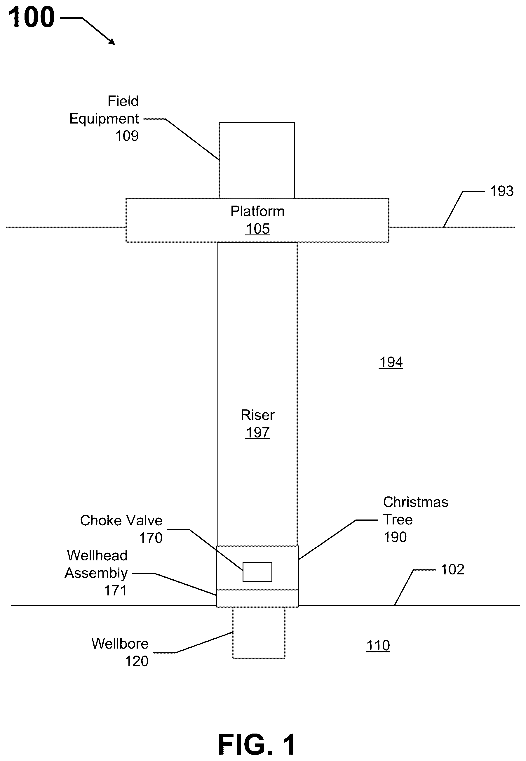 Patent US12305478 Figure 1 – Evaluating choke valve performance during subterranean field operations