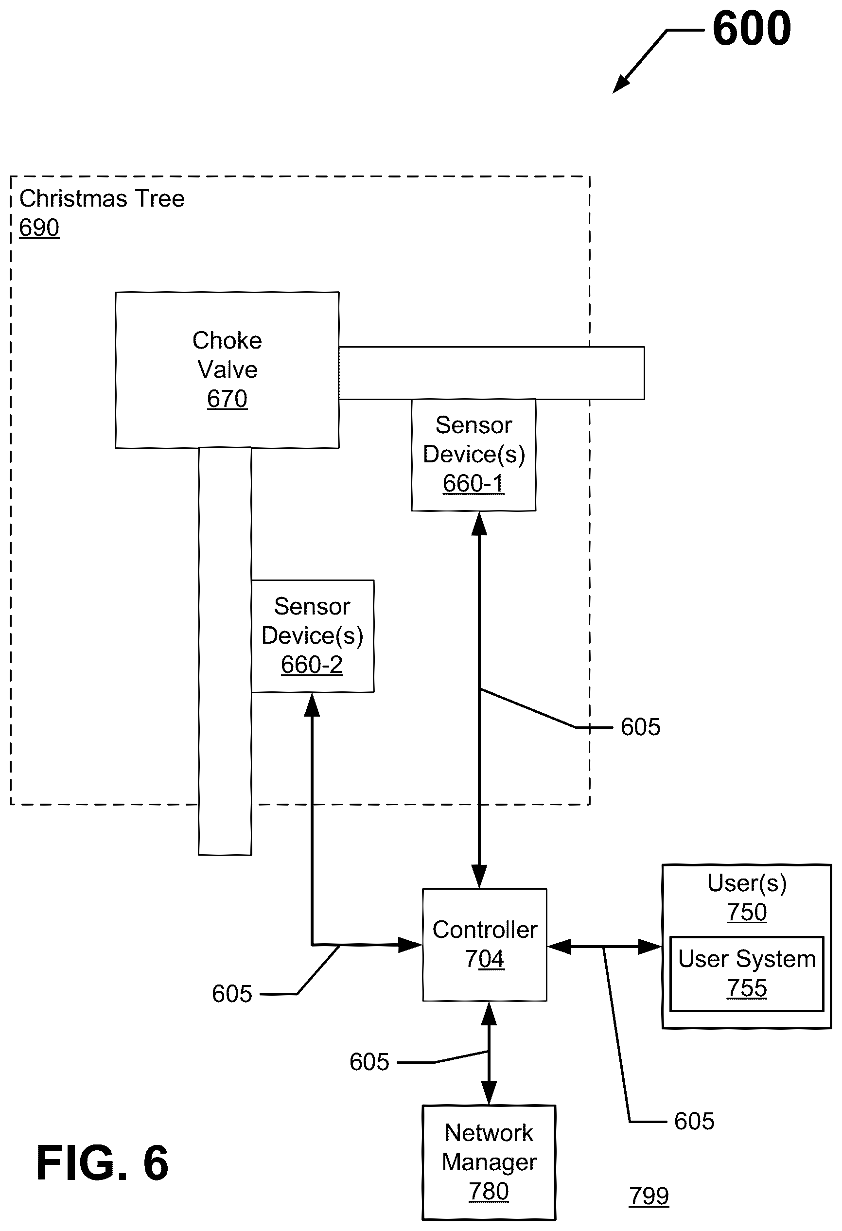 Patent US12305478 Figure 6 – Evaluating choke valve performance during subterranean field operations