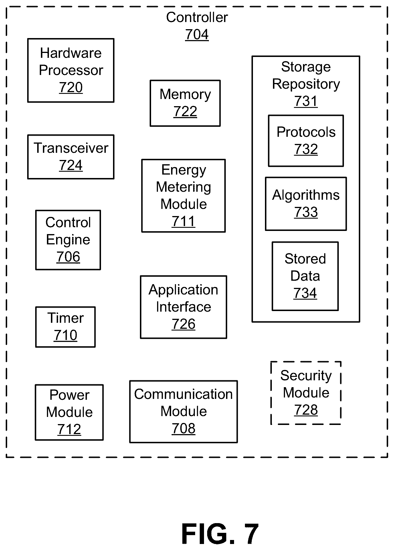 Patent US12305478 Figure 7 – Evaluating choke valve performance during subterranean field operations