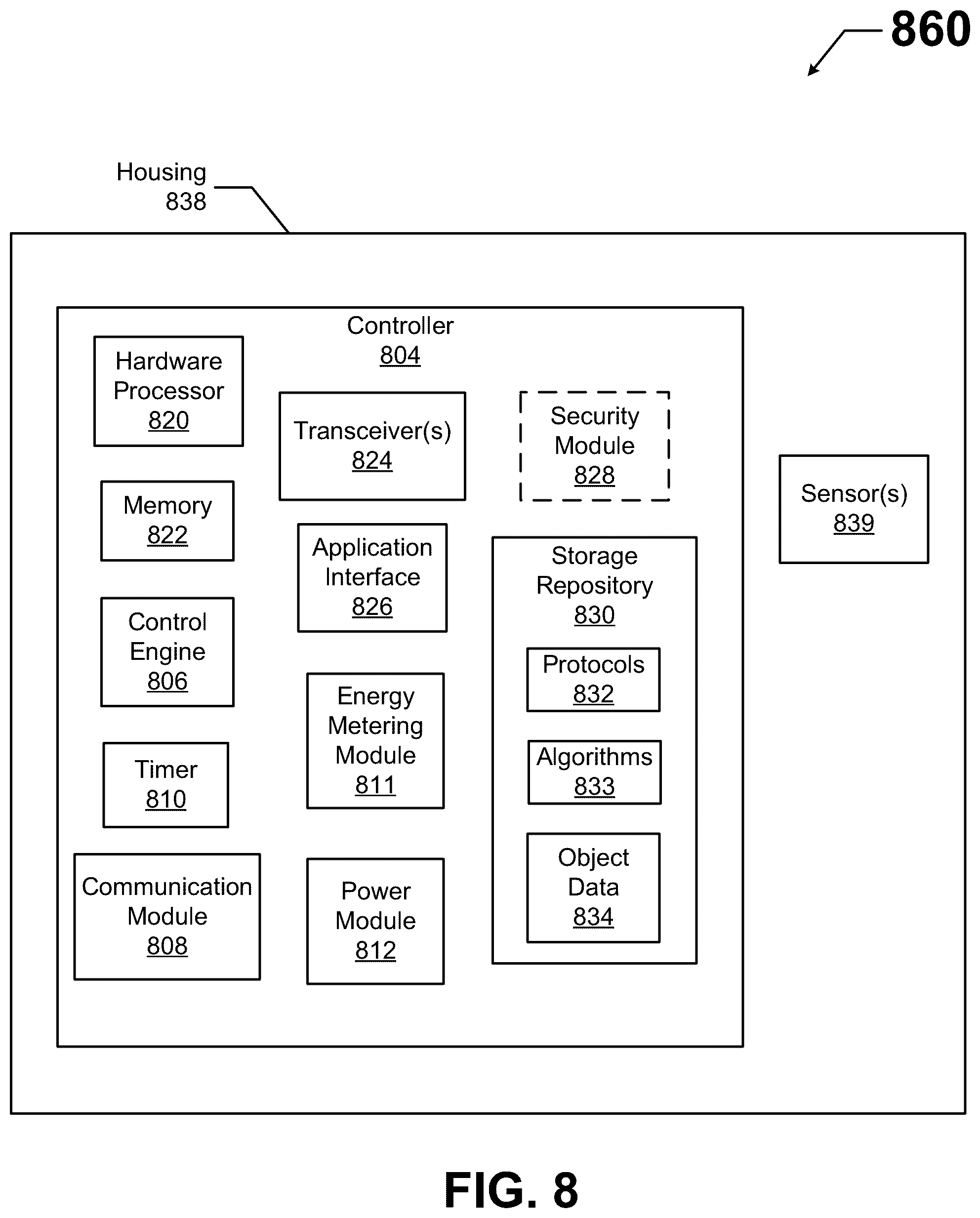 Patent US12305478 Figure 8 – Evaluating choke valve performance during subterranean field operations
