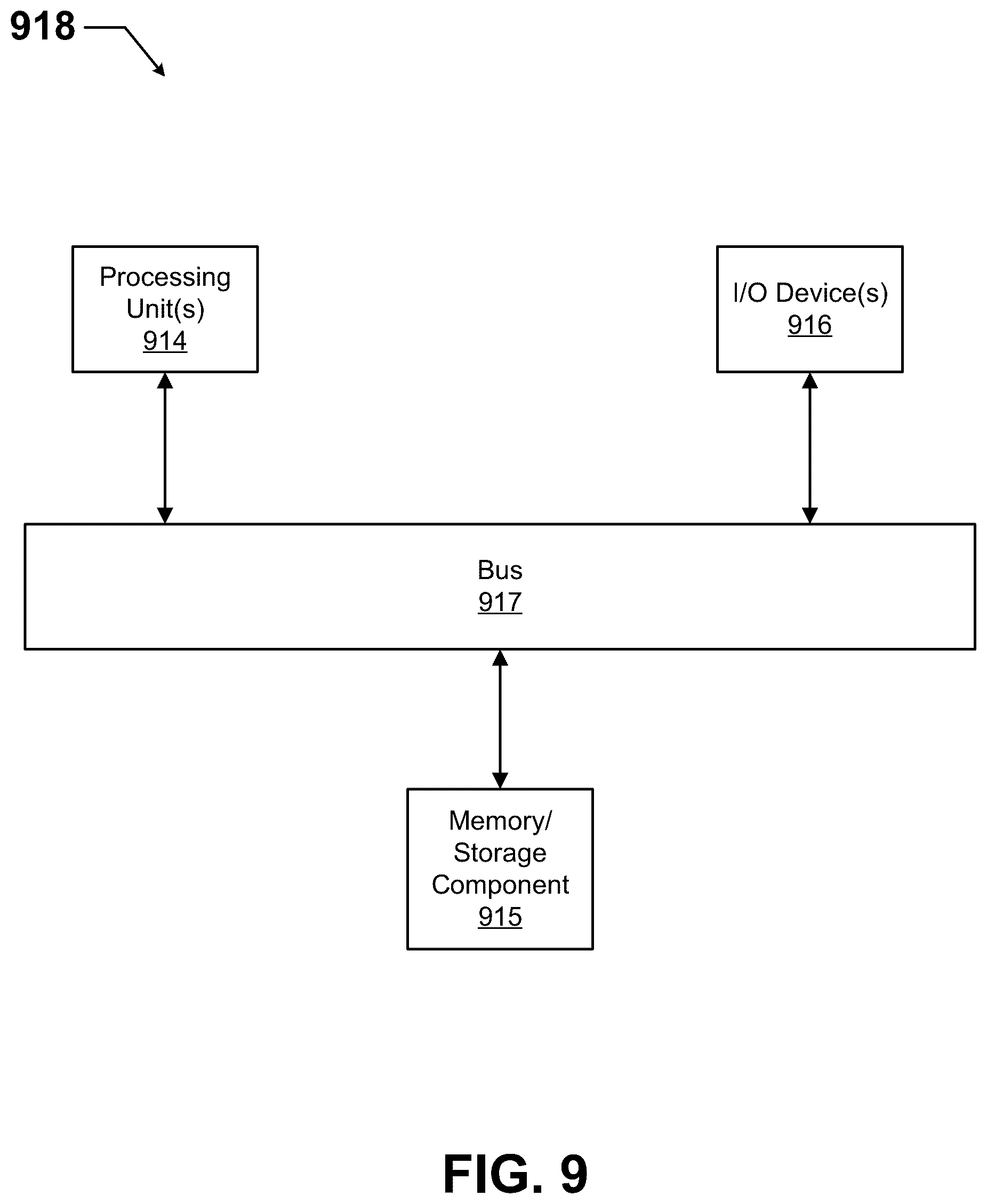 Patent US12305478 Figure 9 – Evaluating choke valve performance during subterranean field operations