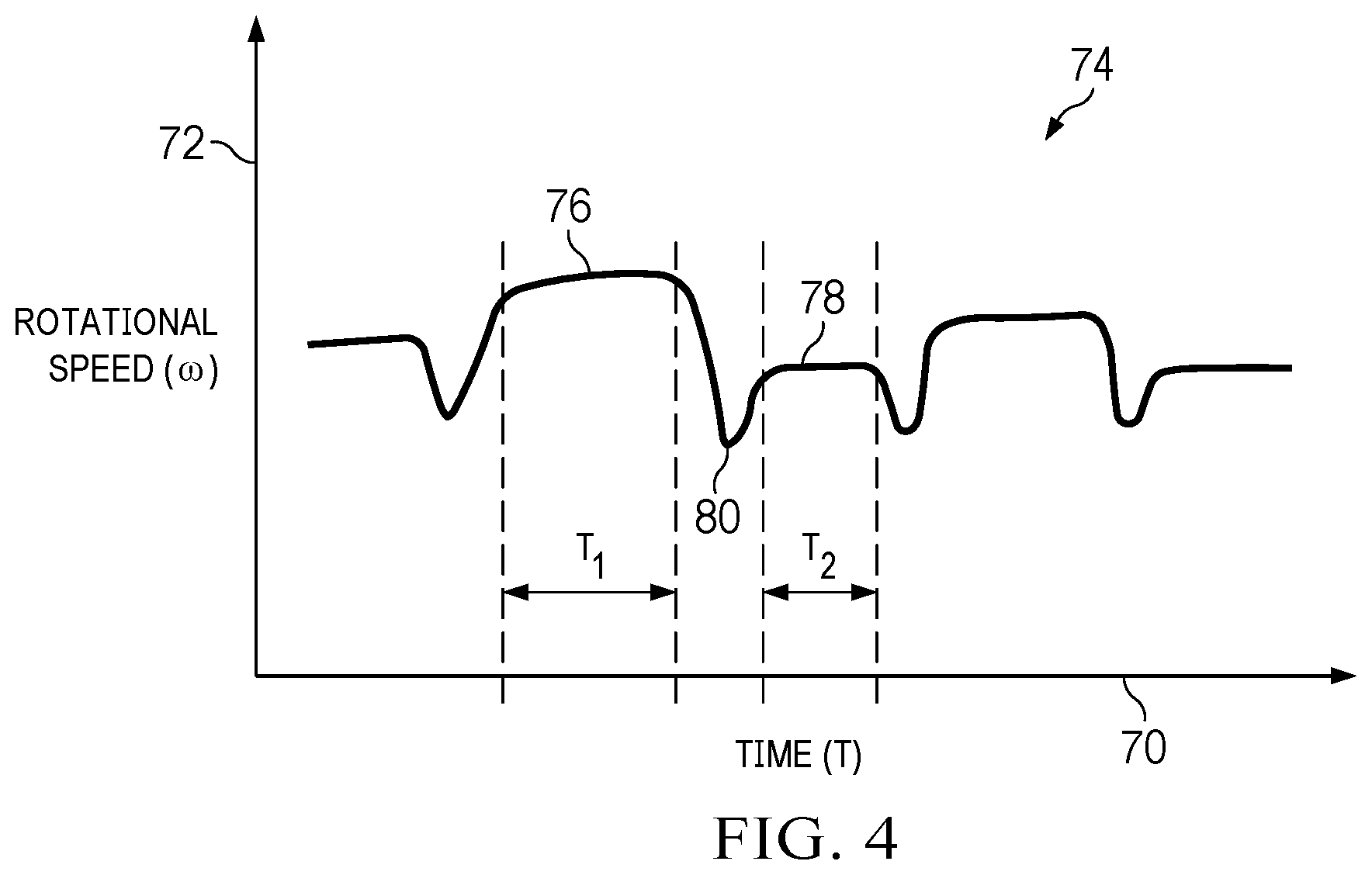 Patent US12305479 Figure 4 – Impulse turbine used to measure production fluid properties downhole and detect water breakthrough