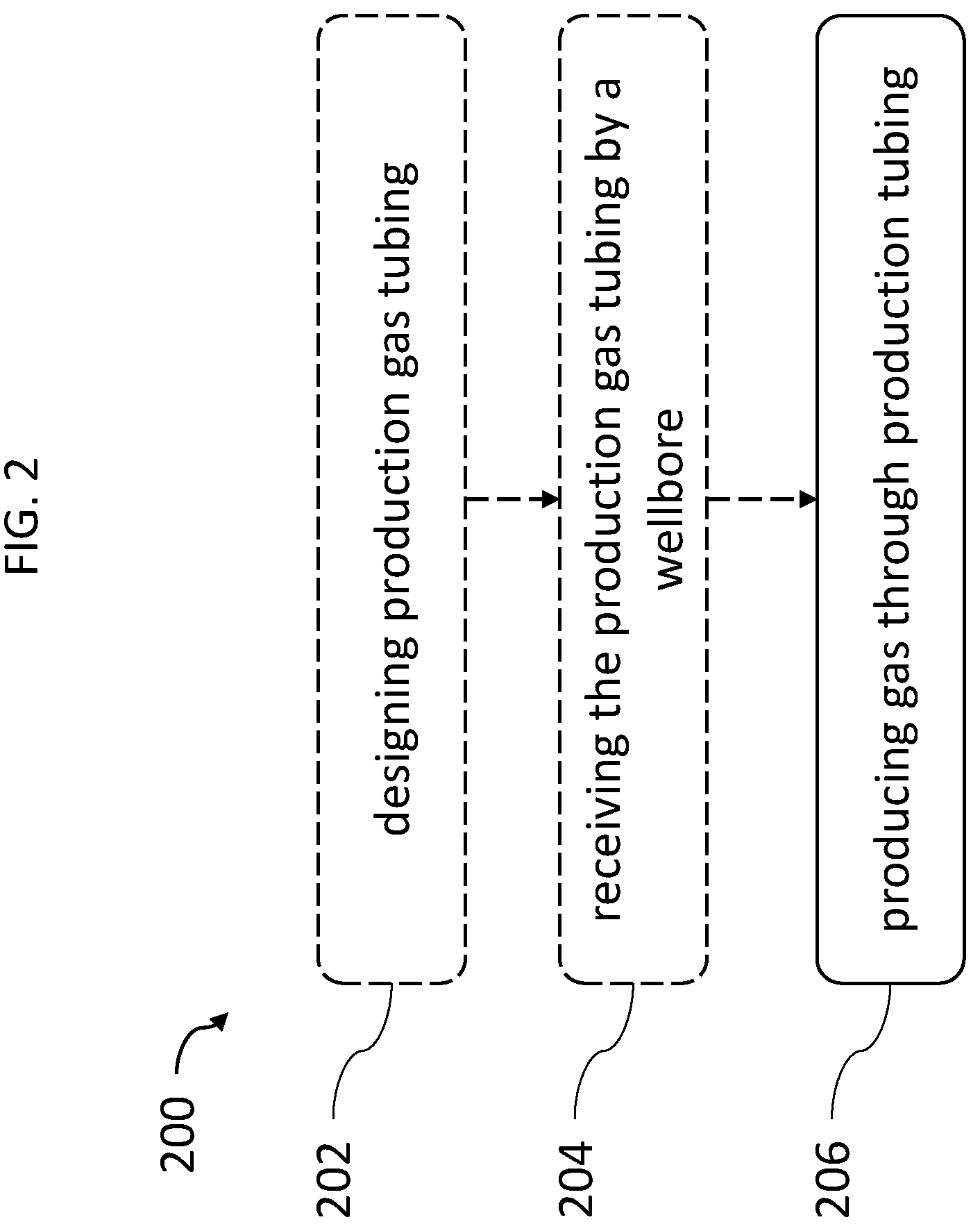 Patent US12305480 Figure 2 – Producing gas through variable bore production tubing