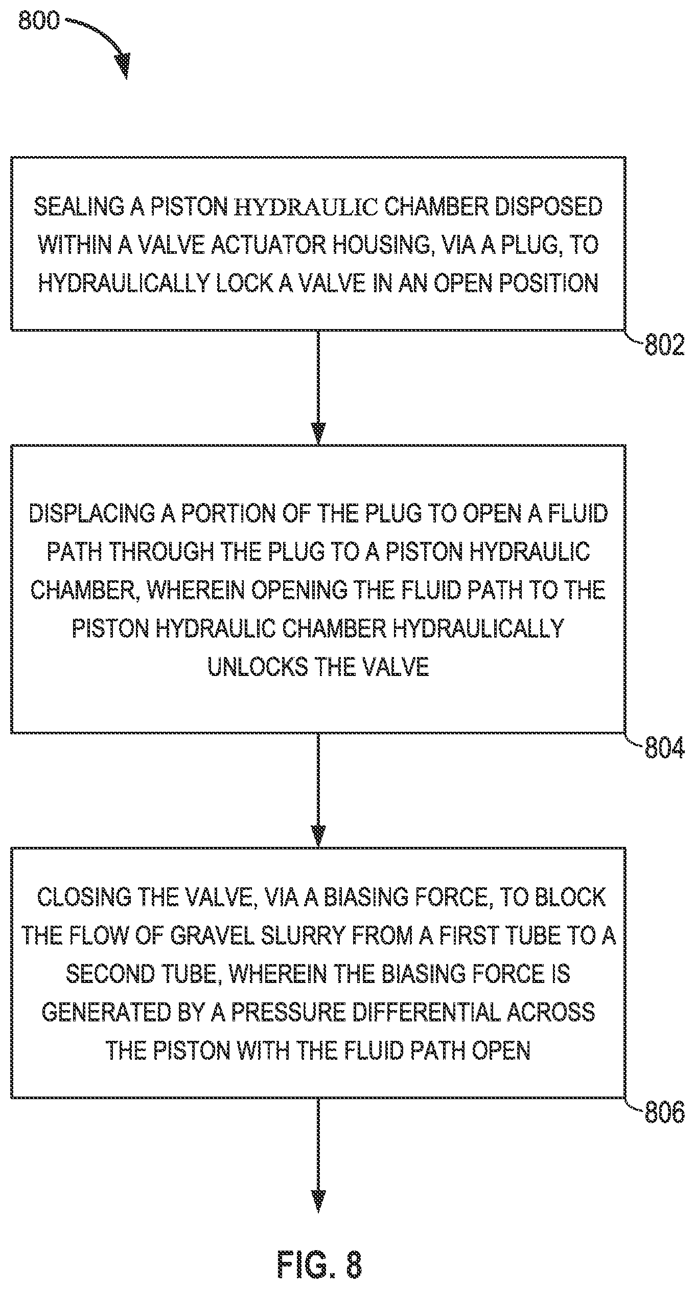 Patent US12305482 Figure 8 – Downhole shunt tube isolation valve system