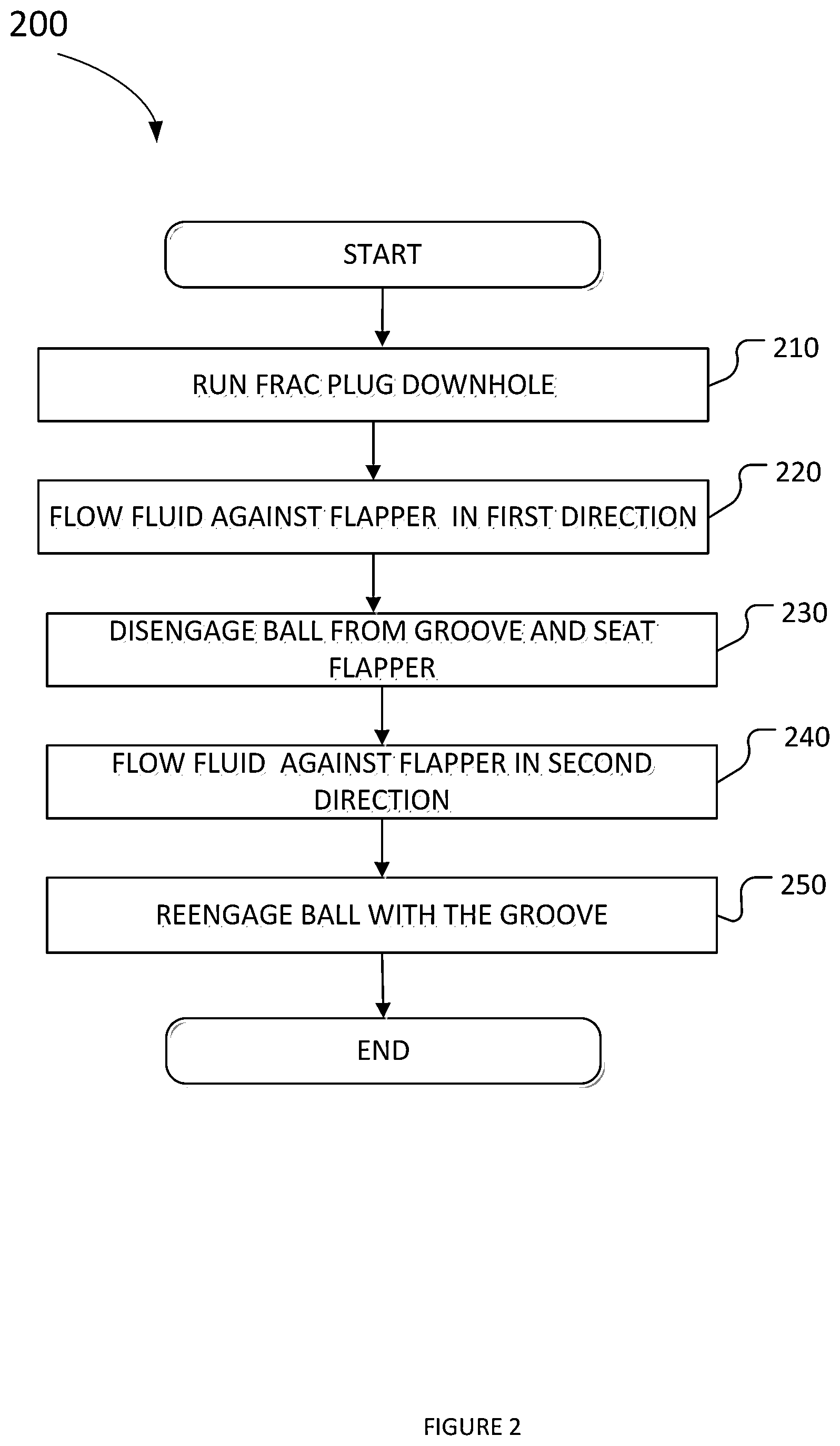 Patent US12305483 Figure 2 – Methods and systems for FRAC plugs and downhole tools