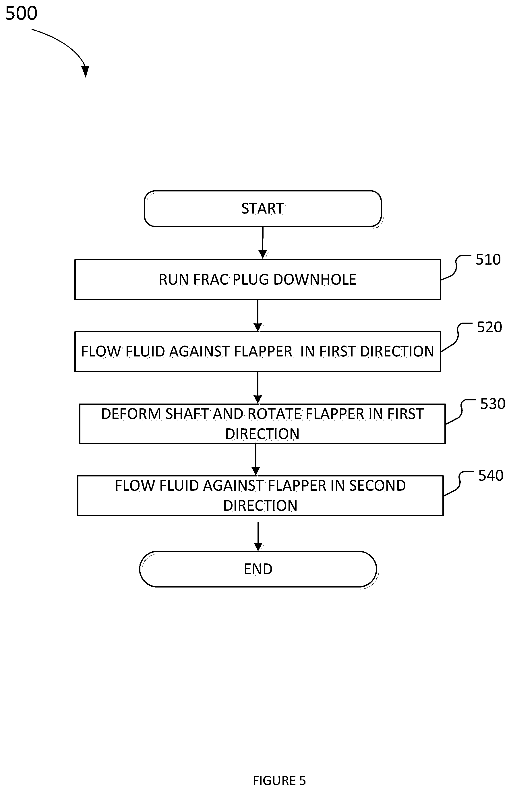 Patent US12305483 Figure 6 – Methods and systems for FRAC plugs and downhole tools