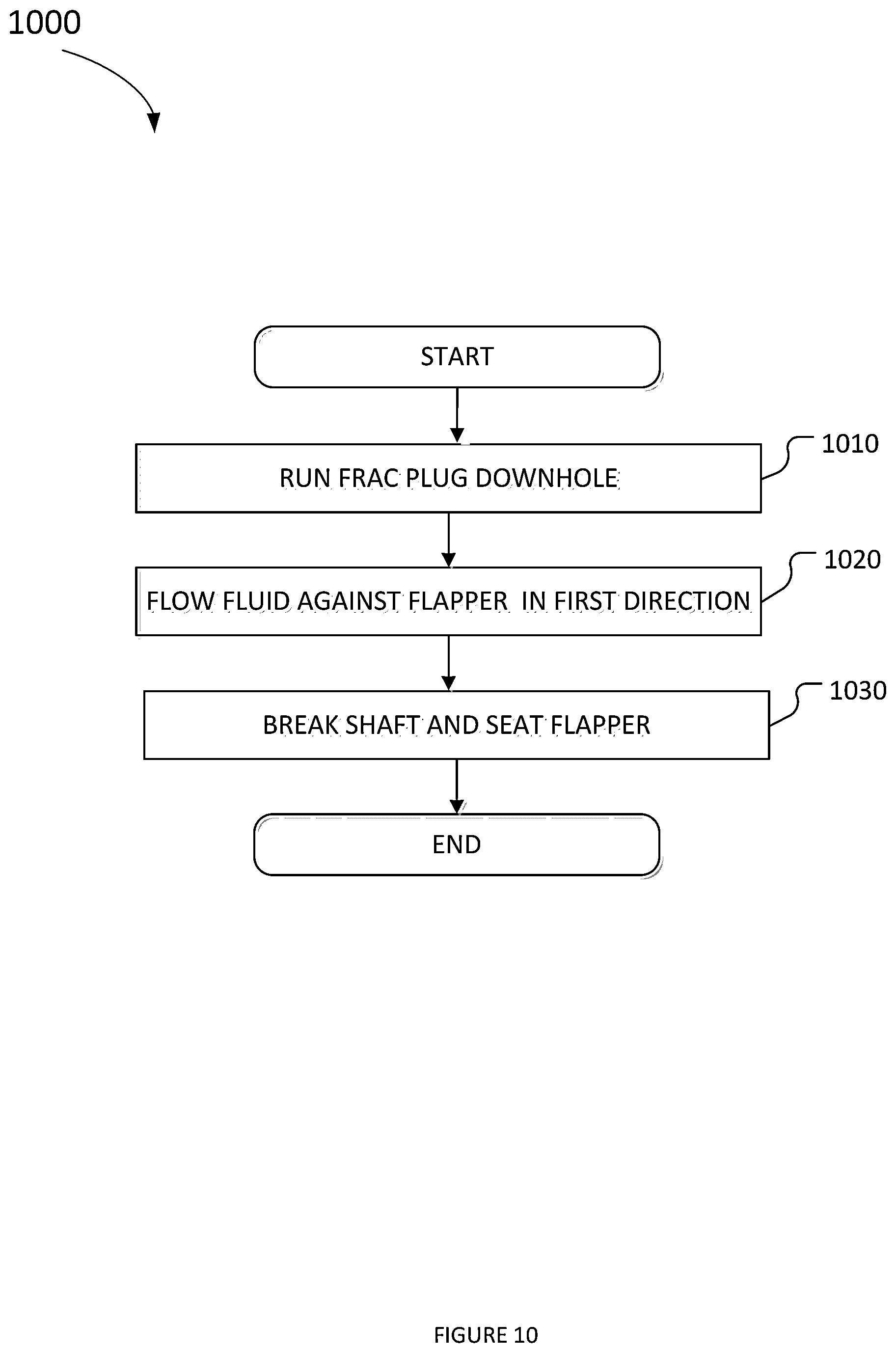 Patent US12305483 Figure 11 – Methods and systems for FRAC plugs and downhole tools