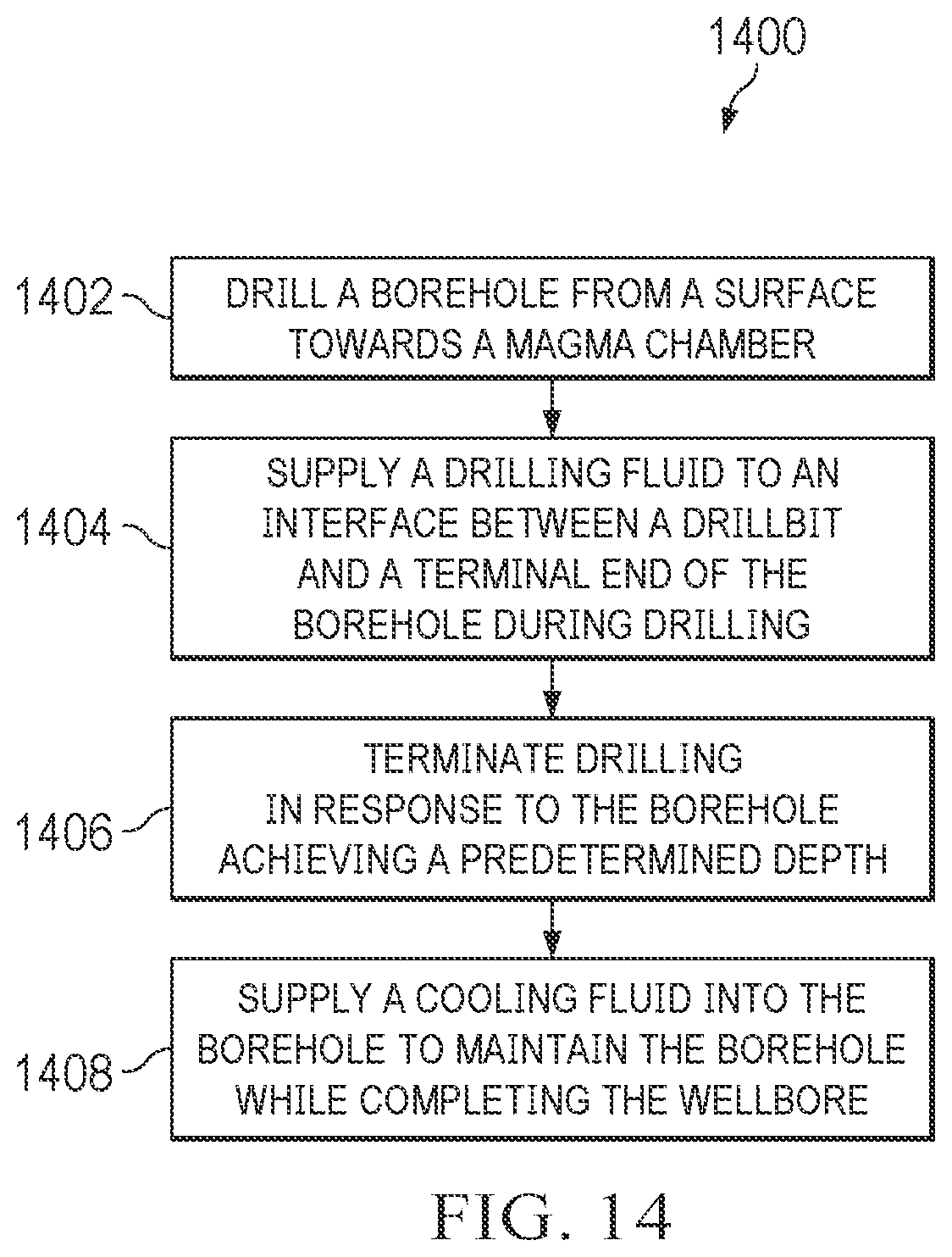 Patent US12305486 Figure 16 – Wellbore for extracting heat from magma bodies