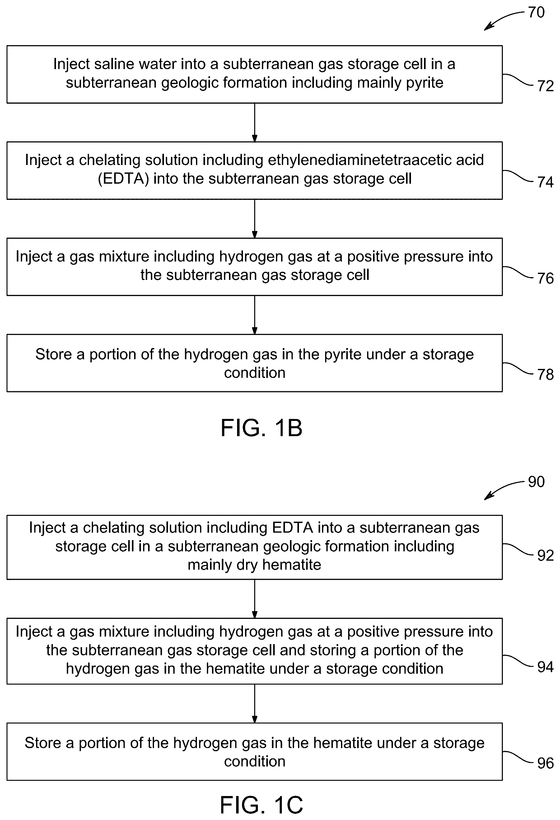 Patent US12305488 Figure 2 – Hydrogen storage and recovery with iron-rich sediments