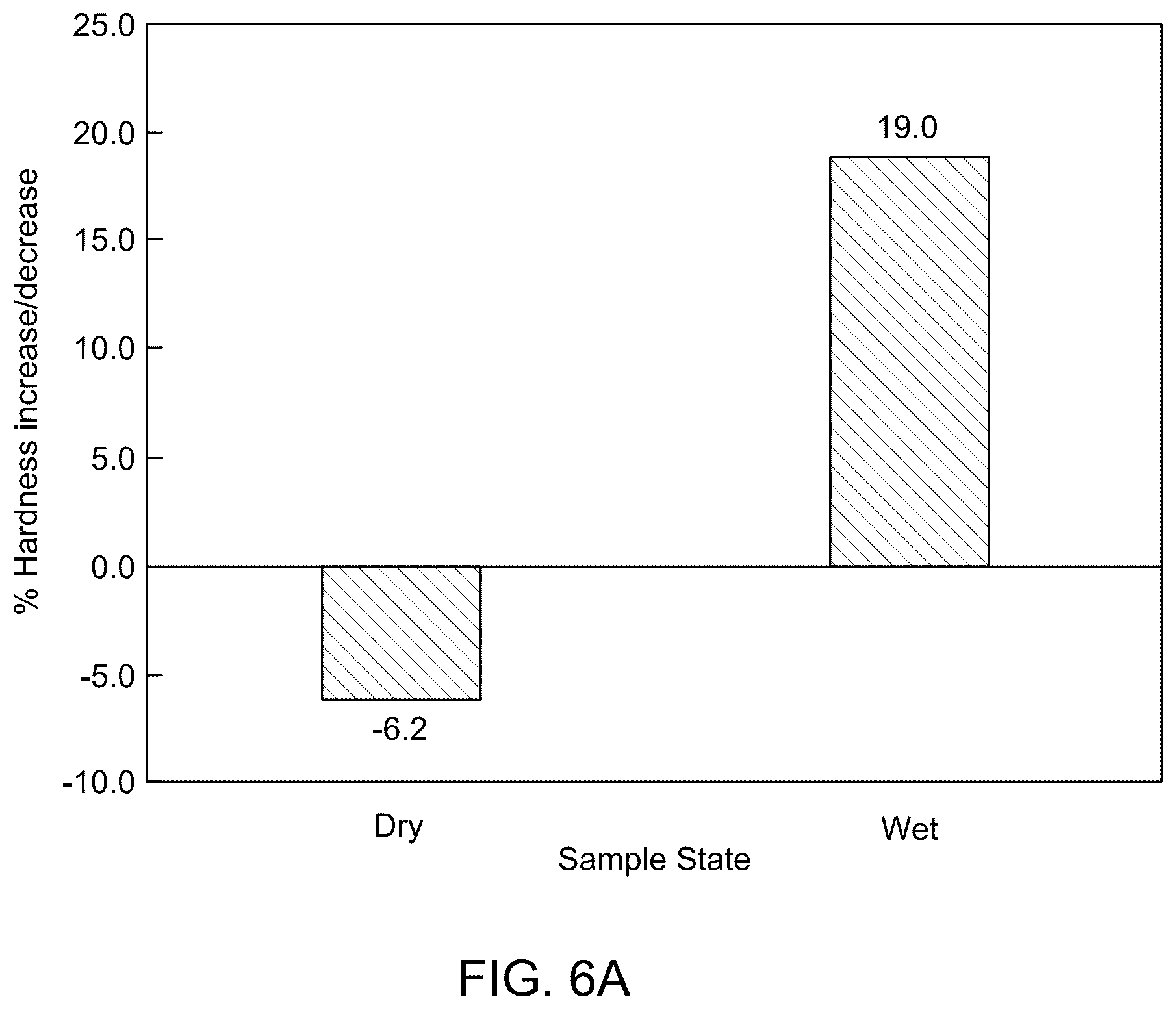 Patent US12305488 Figure 8 – Hydrogen storage and recovery with iron-rich sediments